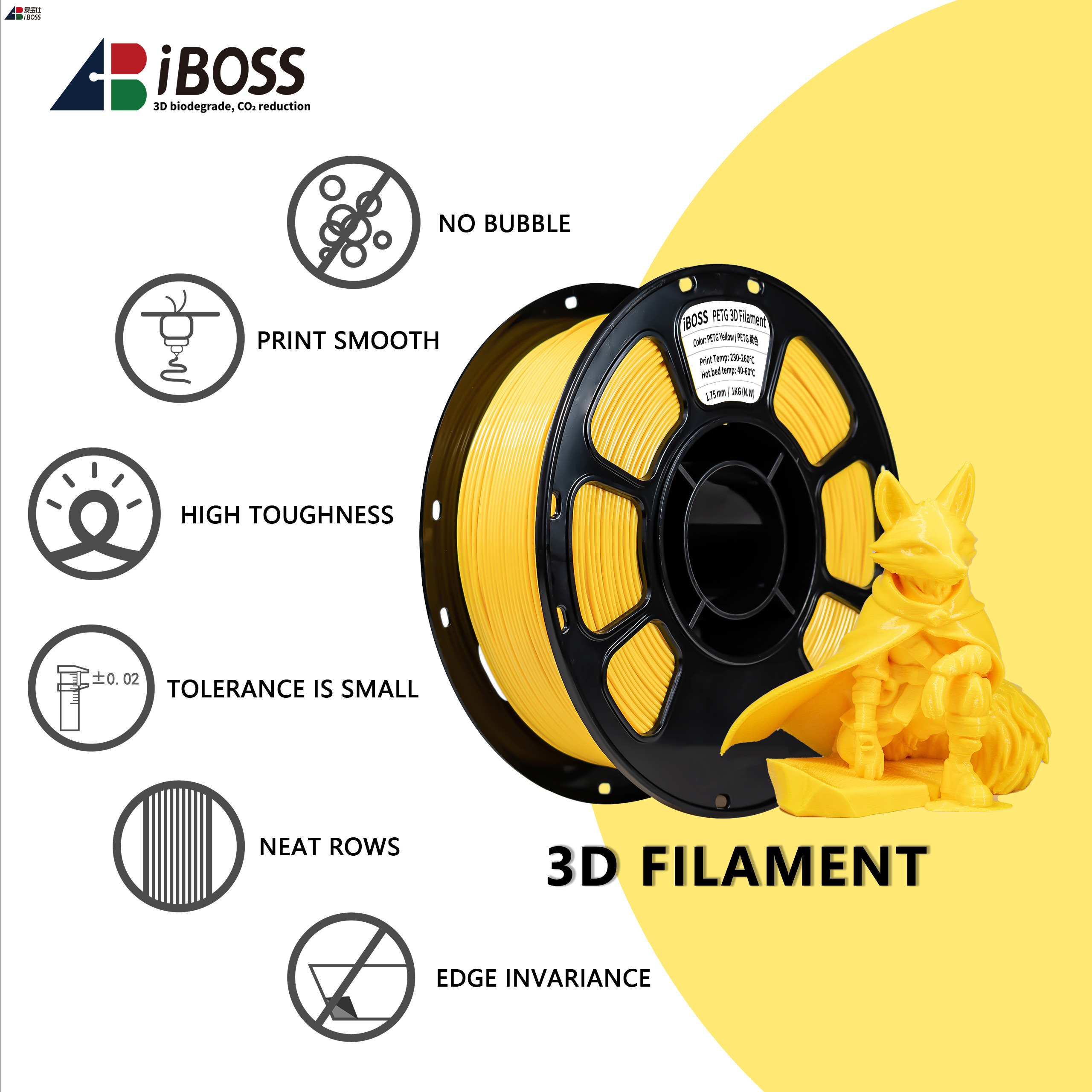 特点 英文 特点 英文