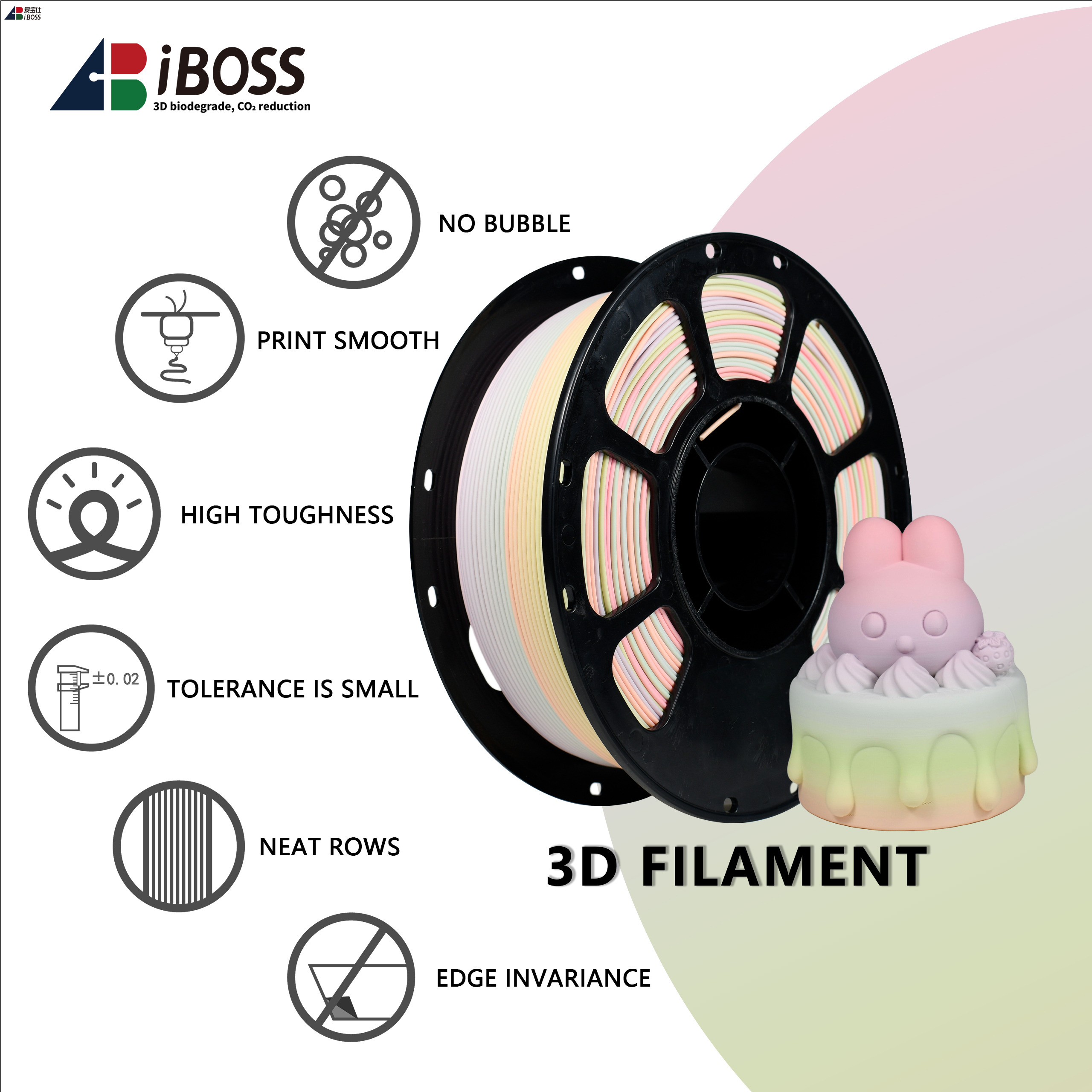 IBOSS 3D Printer 1kg Matte Frosted ice cream 1.75mm 1000g PLA+ Filament 