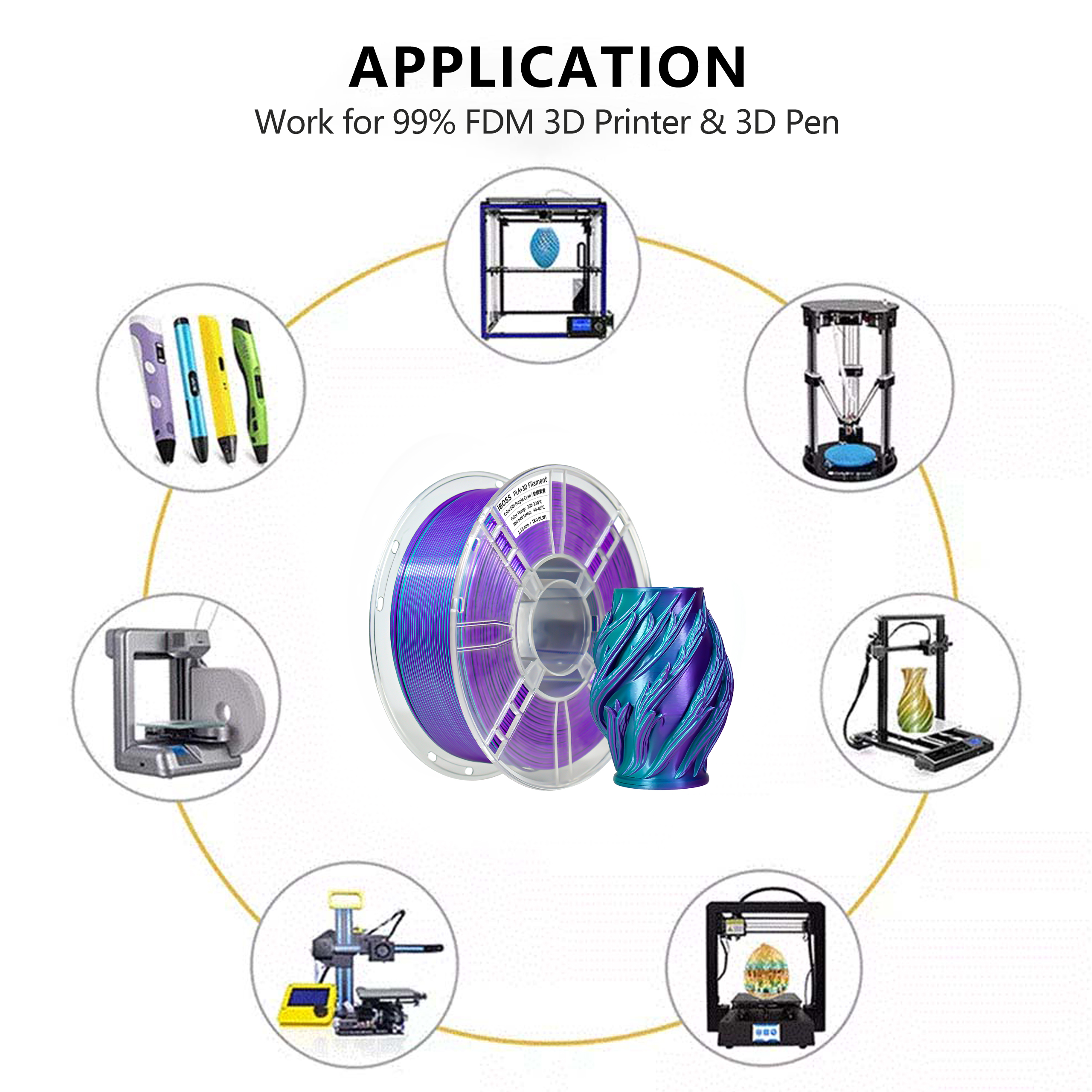 IBOSS 3D PLA+ Silk Dual Color Filament Environmentally Friendly PLA Silk Purple Cyan 3D Filament 1.75mm PLA 3D Printer Filament