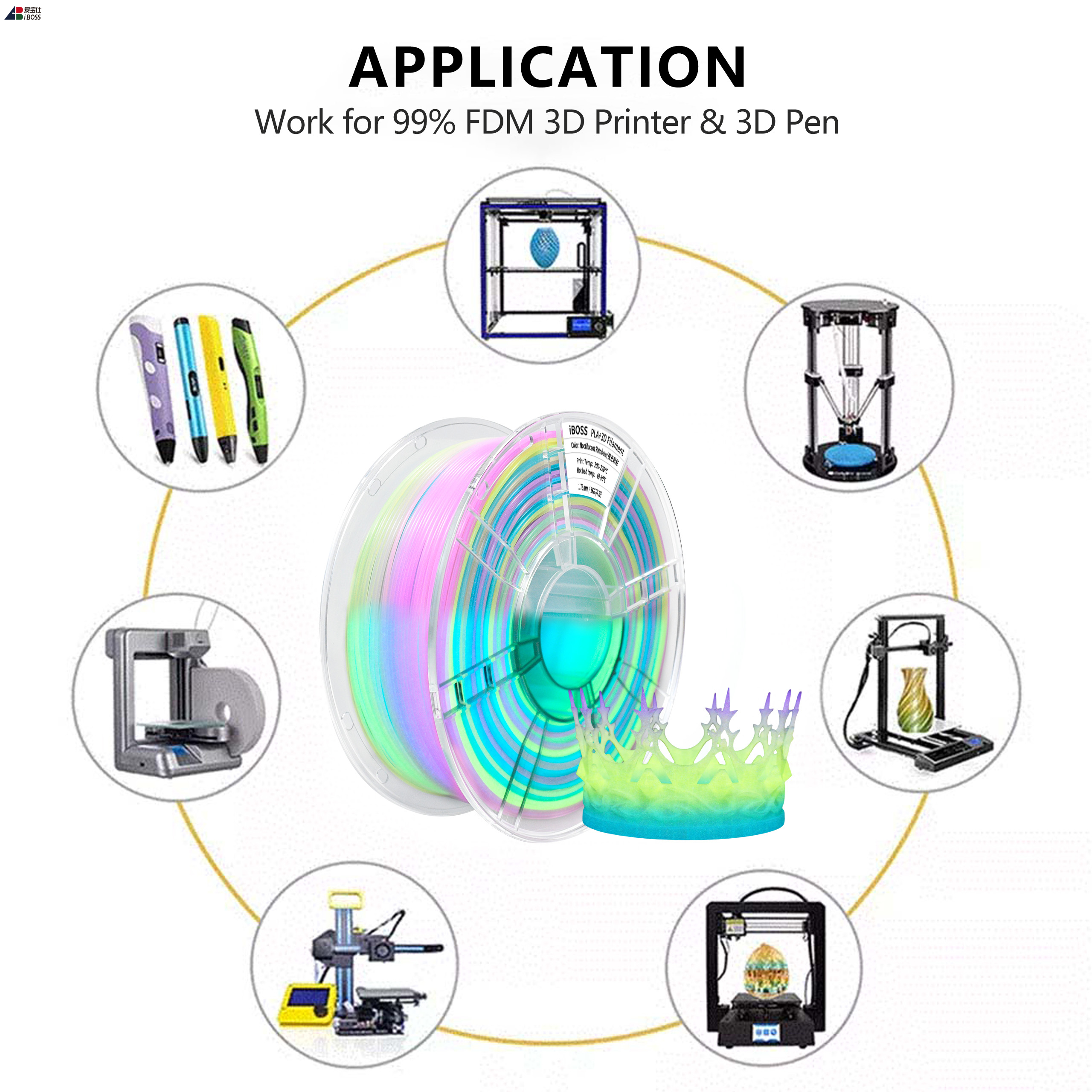 IBOSS 3D Printing Filament PLA Filament 1.75mm 1kg Night Glow Rainbow 3d Printed