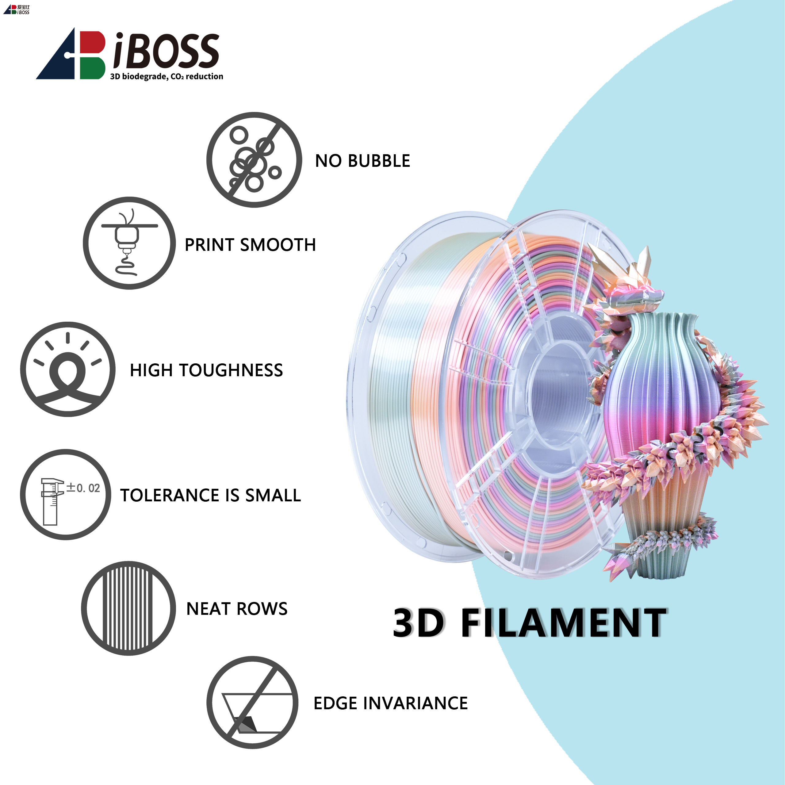 IBOSS 3D Printing filament ,PLA+Silk Rainbow Color Filaments