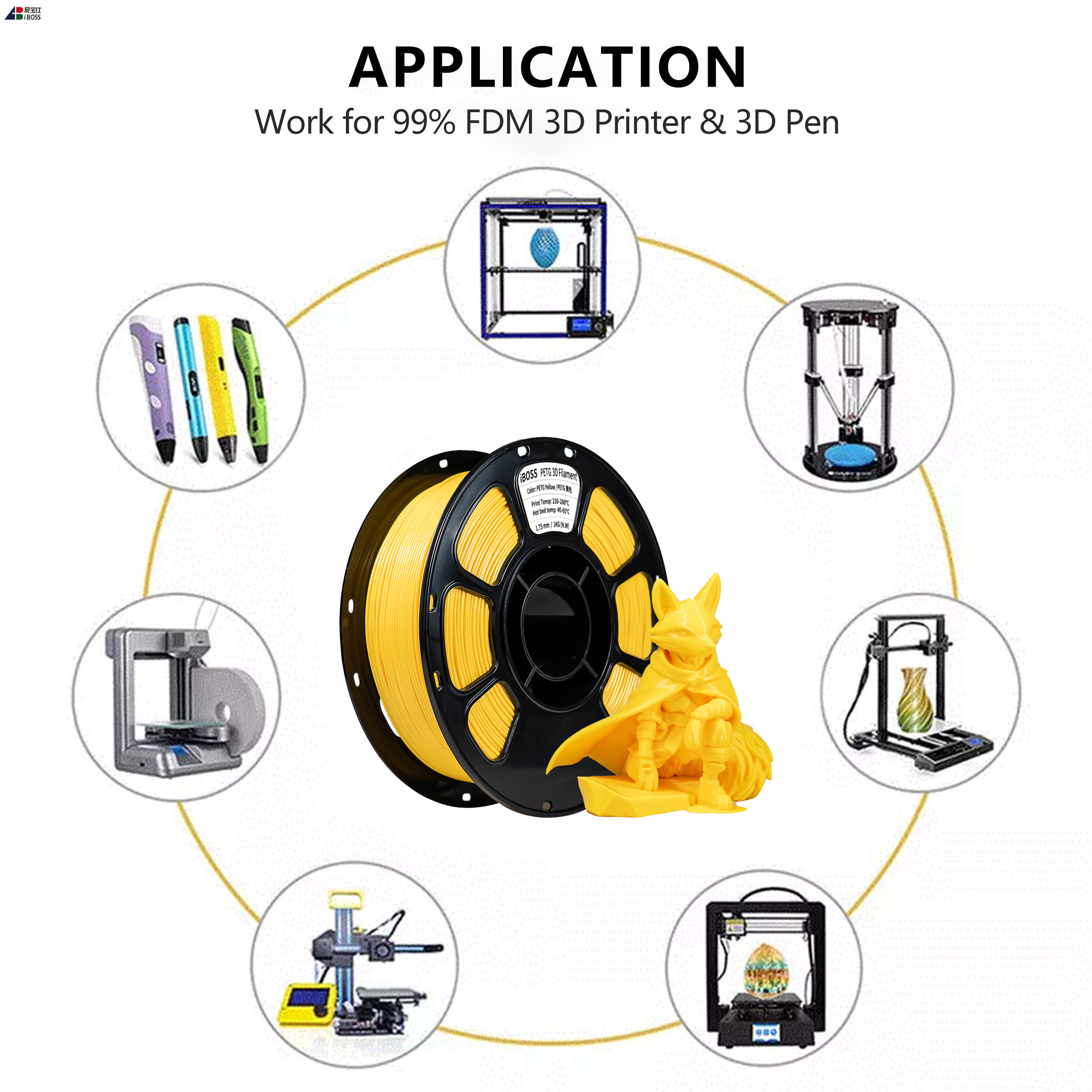  iBOSS PLA+ Yellow Filament 3D Printing Filament 1kg Printing 1.75mm