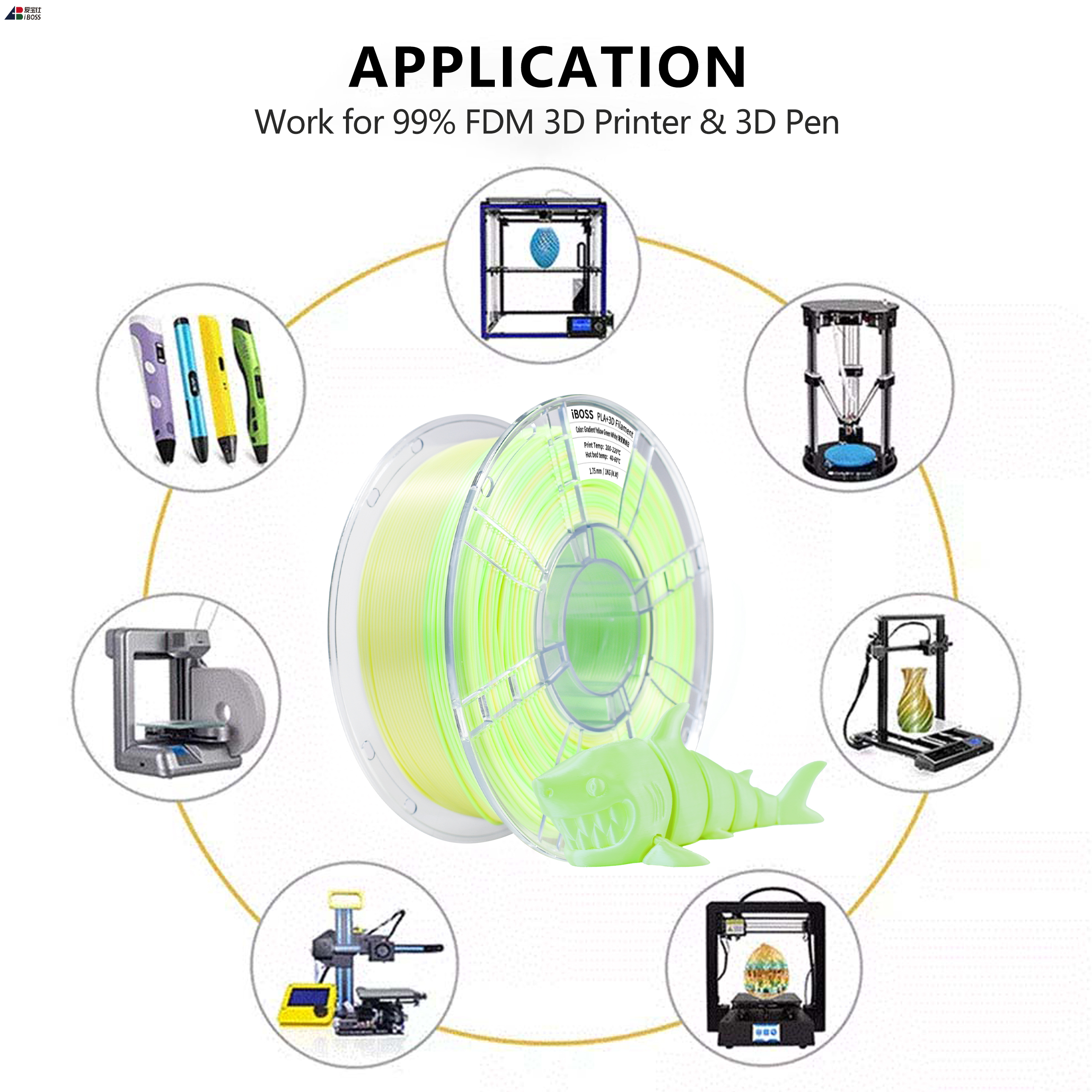 IBOSS PLA+ 3D Printer Filament 1.75mm Gradient Color Yellow Green White Multicolor PLA+ Filament 1kg /Spool for FDM 3D Printers