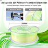 IBOSS PLA+ 3D Printer Filament 1.75mm Gradient Color Yellow Green White Multicolor PLA+ Filament 1kg /Spool for FDM 3D Printers