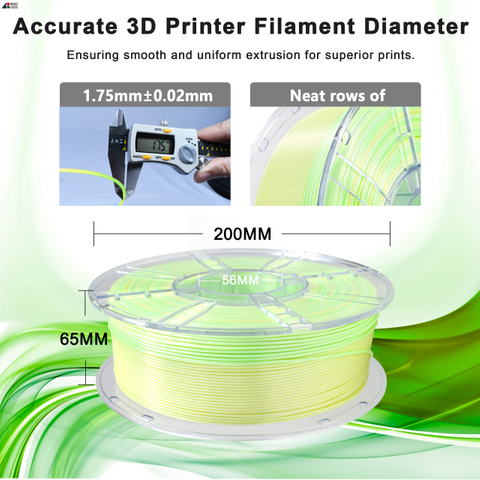 IBOSS PLA+ 3D Printer Filament 1.75mm Gradient Color Yellow Green White Multicolor PLA+ Filament 1kg /Spool for FDM 3D Printers