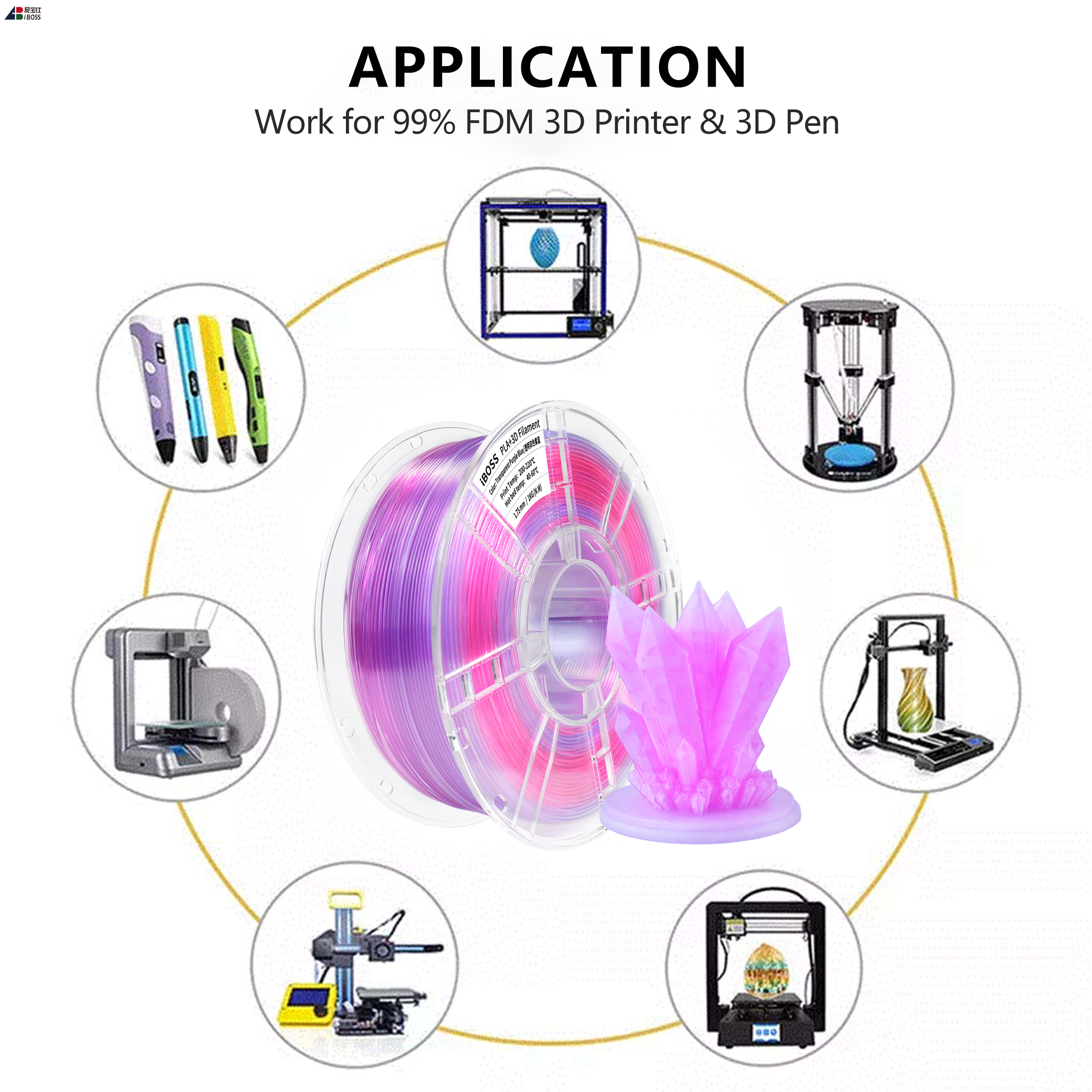 IBOSS 3d Printing Filament 1.75mm Transparent Gradient Dual Color Purple Blue 1000g PLA+ Filament