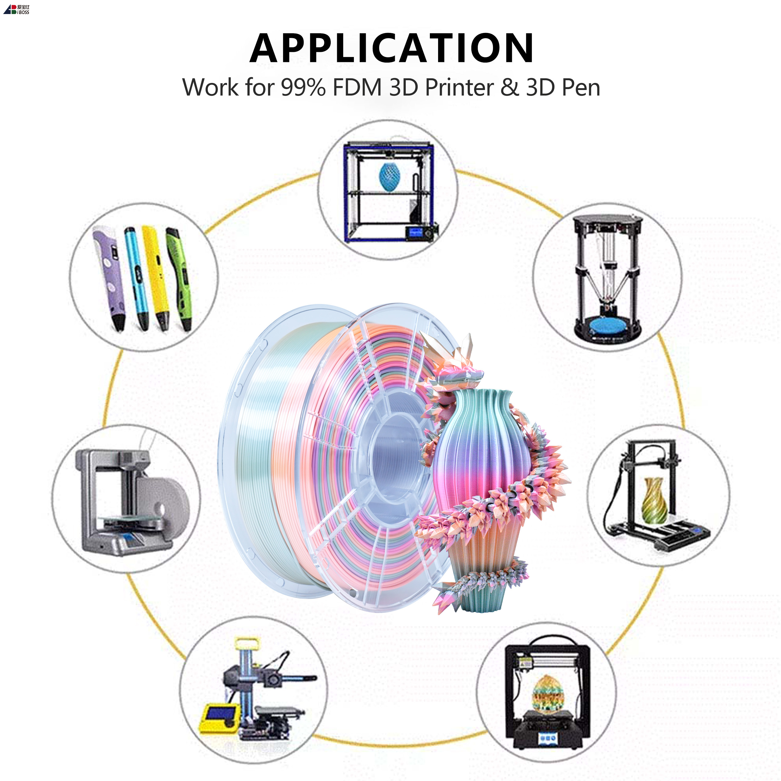 IBOSS 3D Printing filament ,PLA+Silk Rainbow Color Filaments