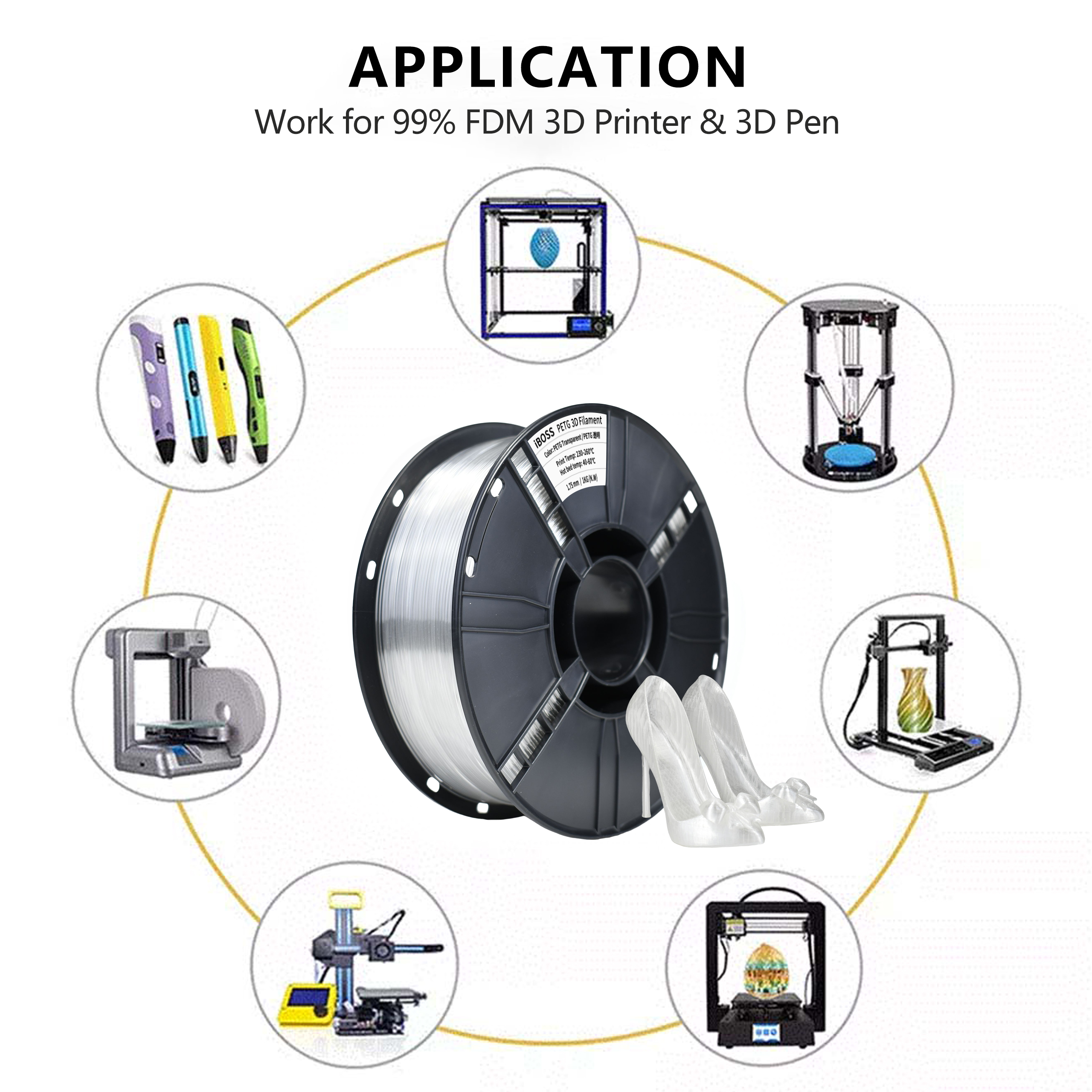 Iboss Strong Toughness for 3D Printing Transparent Color Filament 1000g PETG Filament 1.75mm