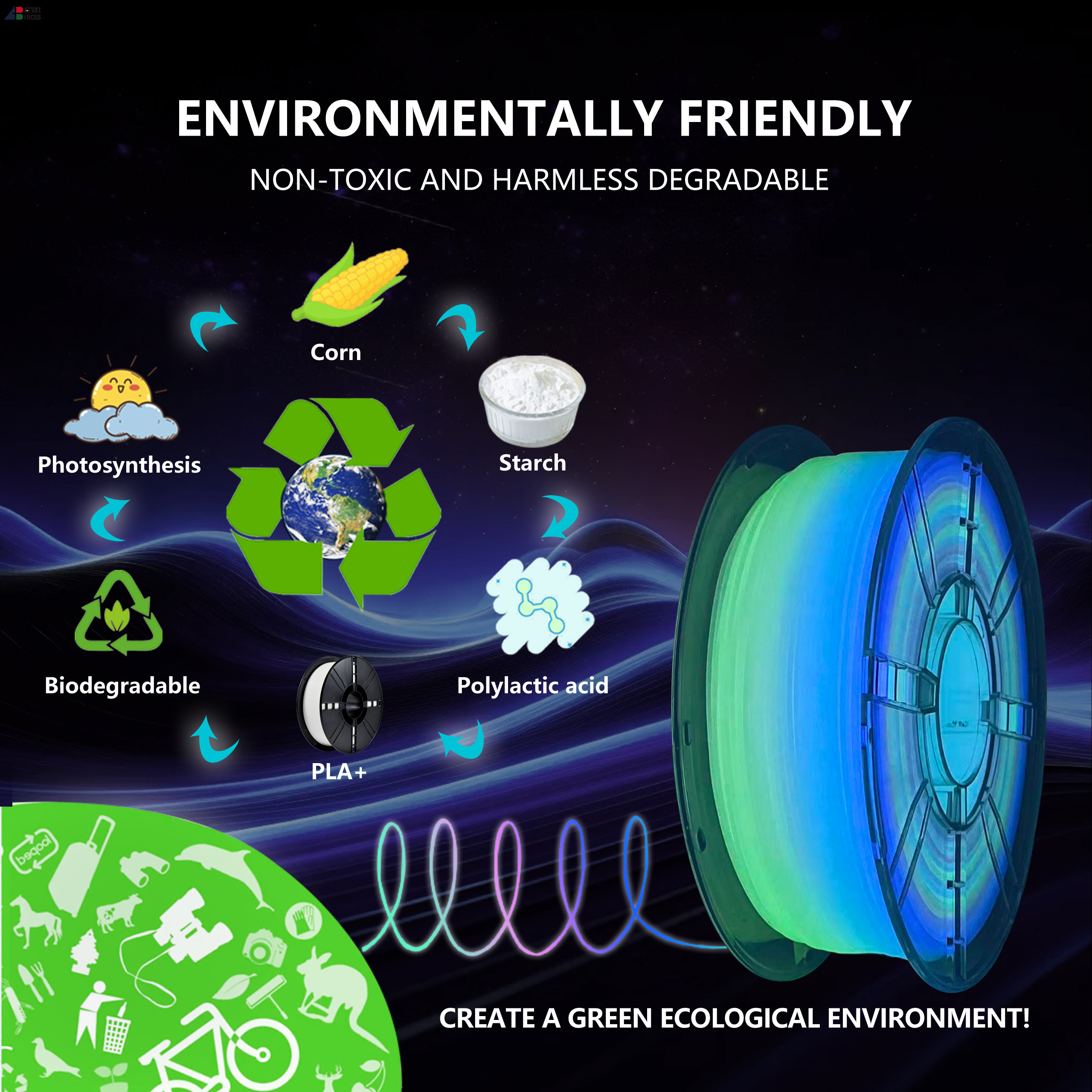 IBOSS Glow in the Dark PLA+ Filament, Noctilucent Rainbow 3 Neatly Wound Luminous PLA Plus 3D Printing Filament 1.75mm