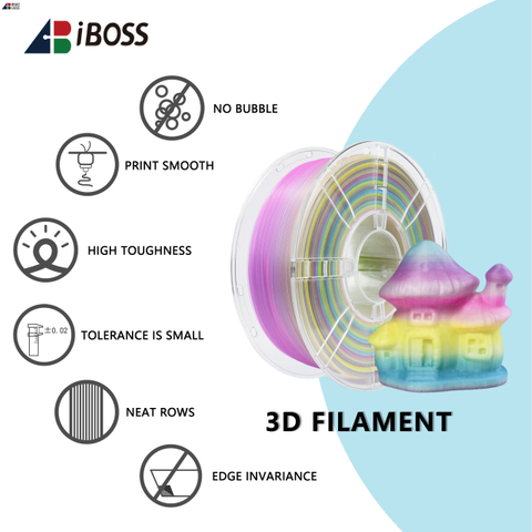 IBOSS PLA+ Filament 1.75mm, 3D Printer Filament Transparent Rainbow Filament , Dimensional Accuracy +/- 0.03 mm, 3D Printing Filament, 1KG/Spool