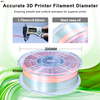 IBOSS 3D Printing filament ,PLA+Silk Rainbow Color Filaments