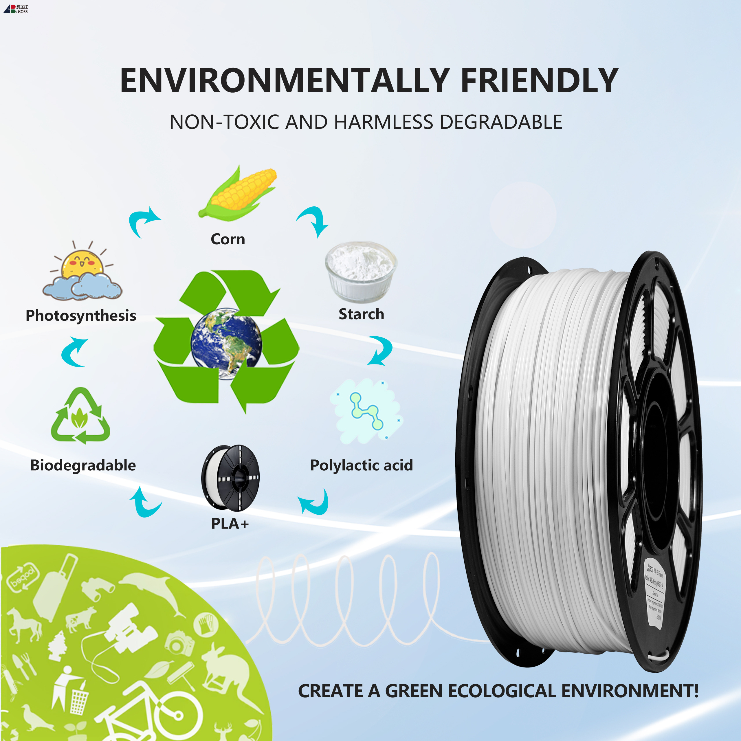 IBOSS 3D ABS 3d Printer Filament New Filament 3D Printer White/Balck ABS Filament 1.75mm 1KG