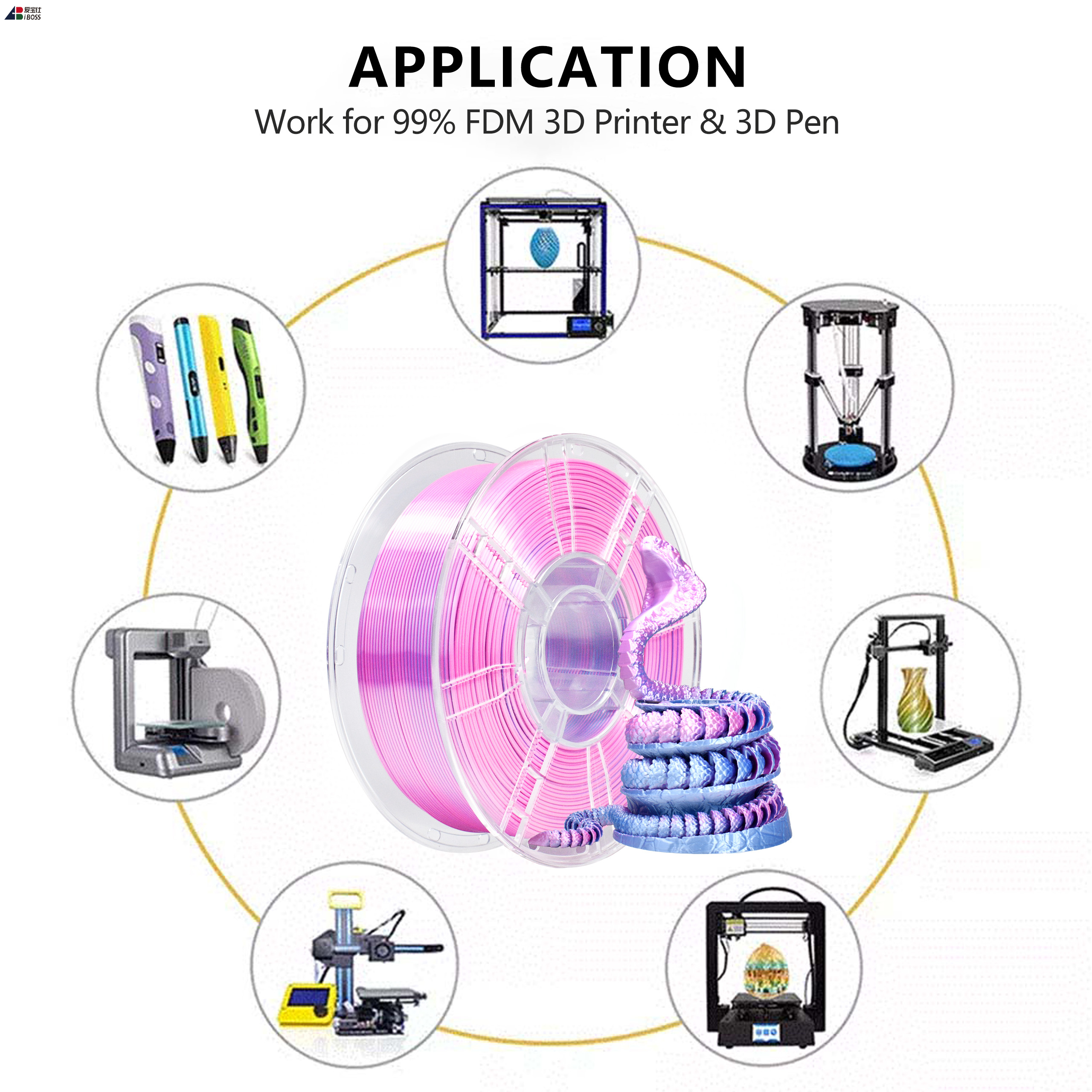 IBOSS 3D Printer Filament PLA + Silk dual color material
