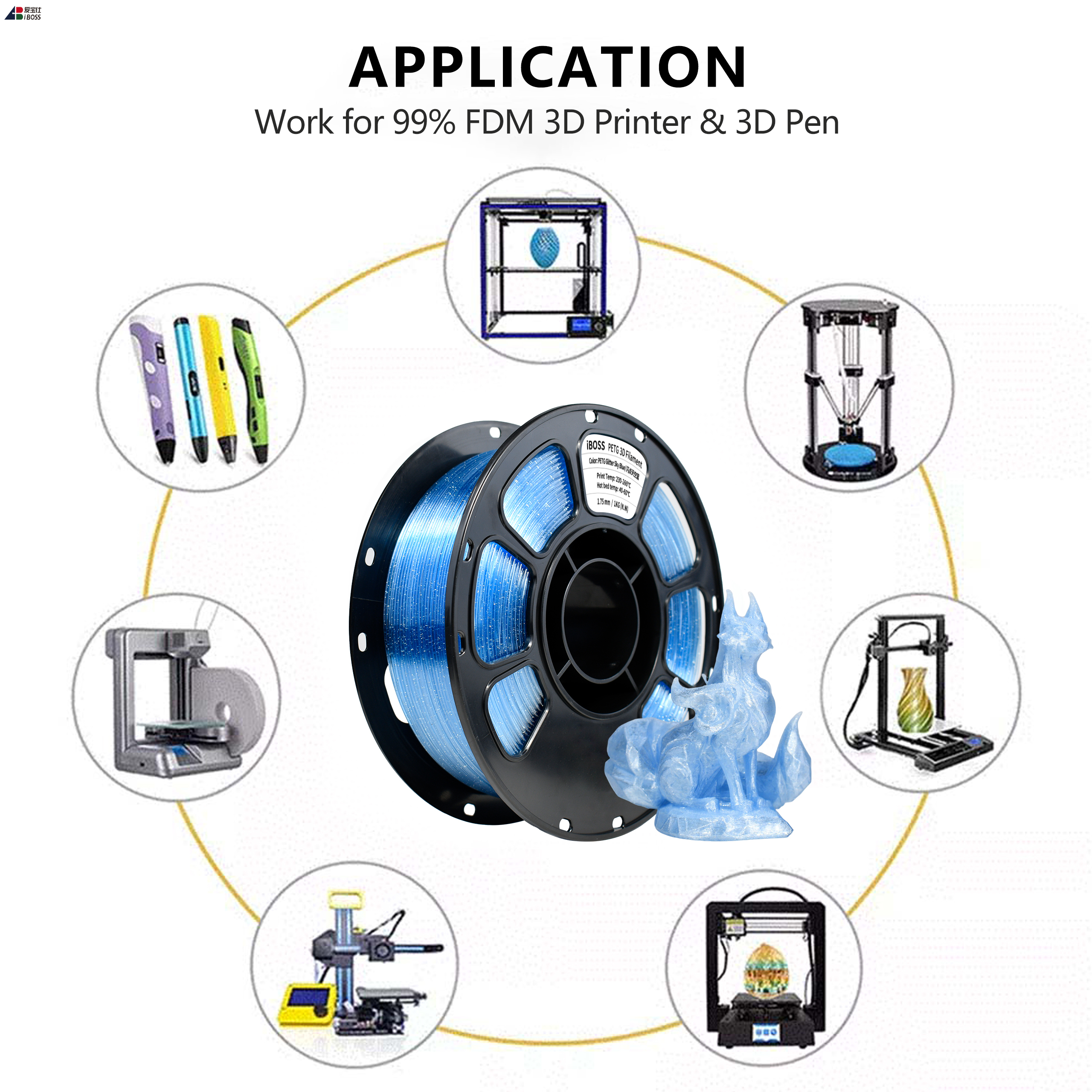 IBOSS 3d Printing Filament Flash Point Sky Blue Color PETG Filament 3D Printer Filament 1.75mm 1kg