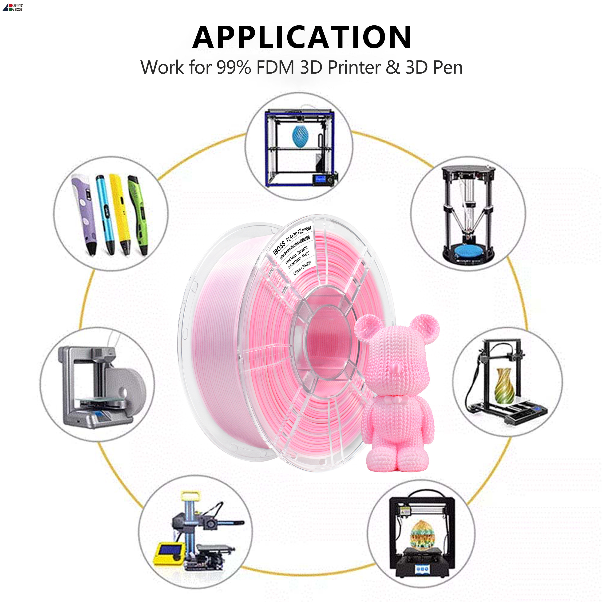 iBOSS 3D Printer Filament Gradient Dual color Pink White 100% Without Bubble 1.75MM PLA+ Filament