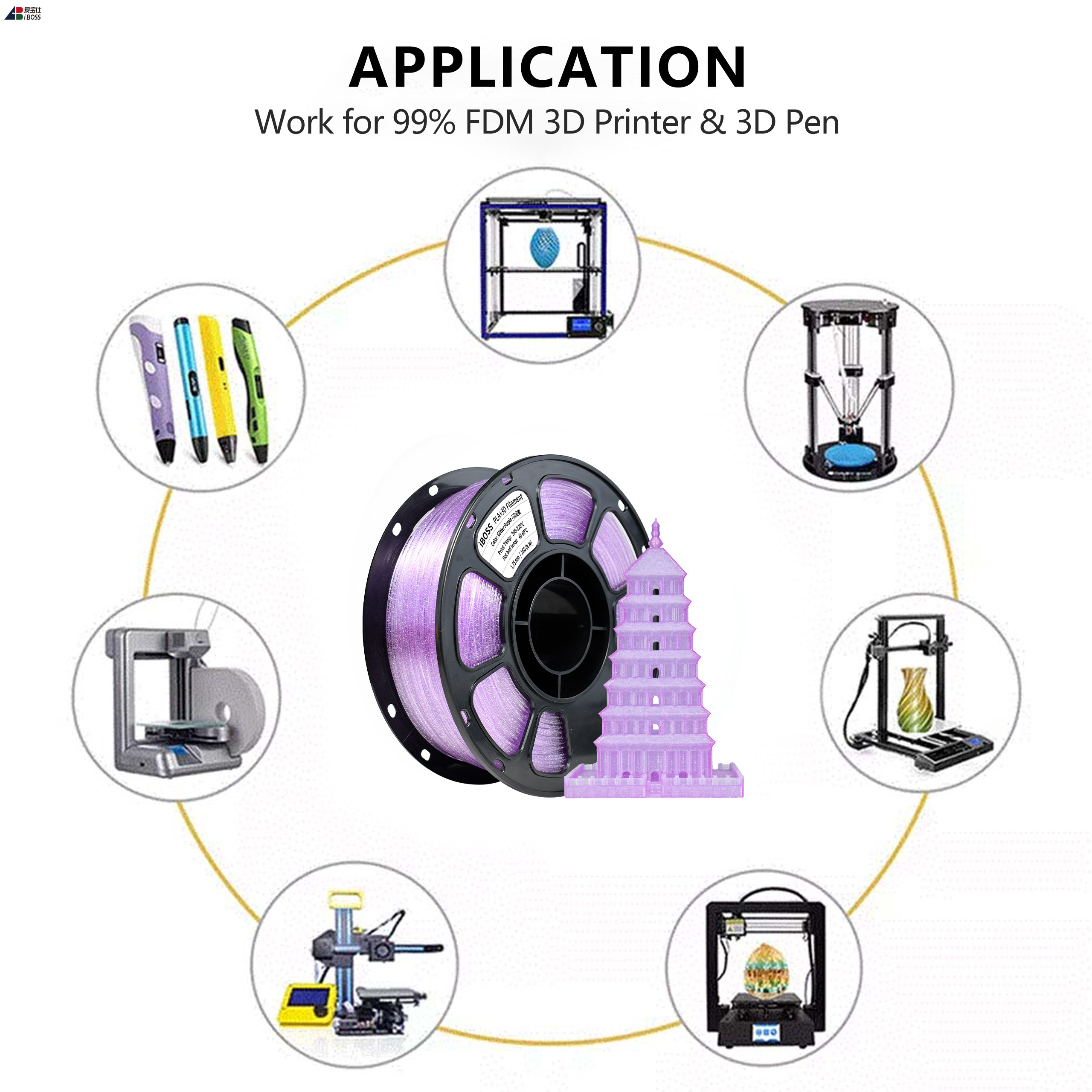 iBOSS High Strength 3D Printing Filament 1.75mm Glitter Purple PLA+ Filament FDM Forming Technology