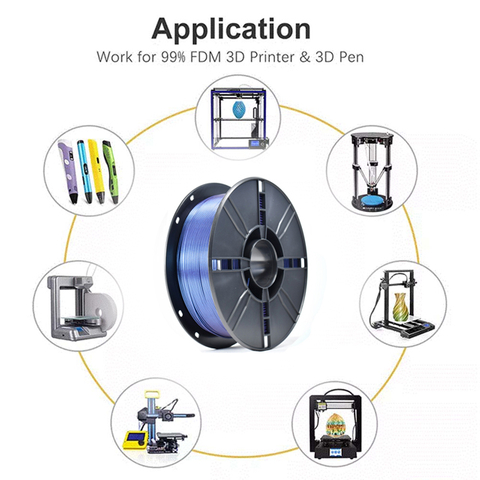 IBOSS PLA+ Color Changing -Nebula Purple Filaments 3d printing 