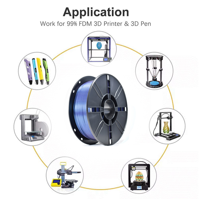 IBOSS PLA+ Color Changing -Nebula Purple Filaments 3d printing 