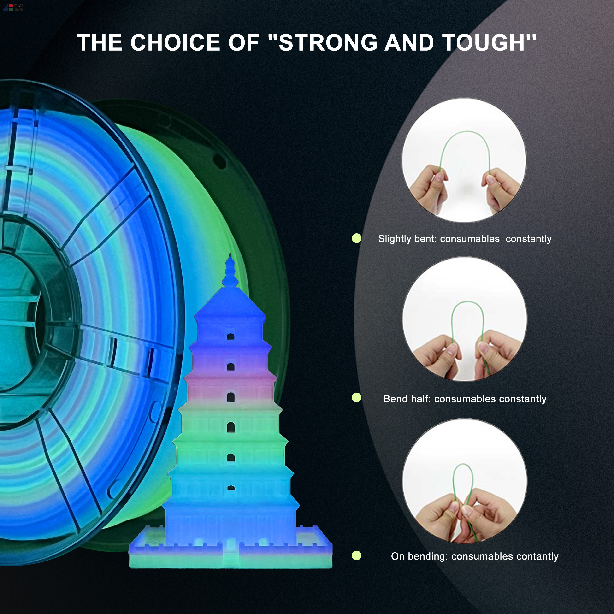 IBOSS Glow in the Dark PLA+ Filament, Noctilucent Rainbow 3 Neatly Wound Luminous PLA Plus 3D Printing Filament 1.75mm