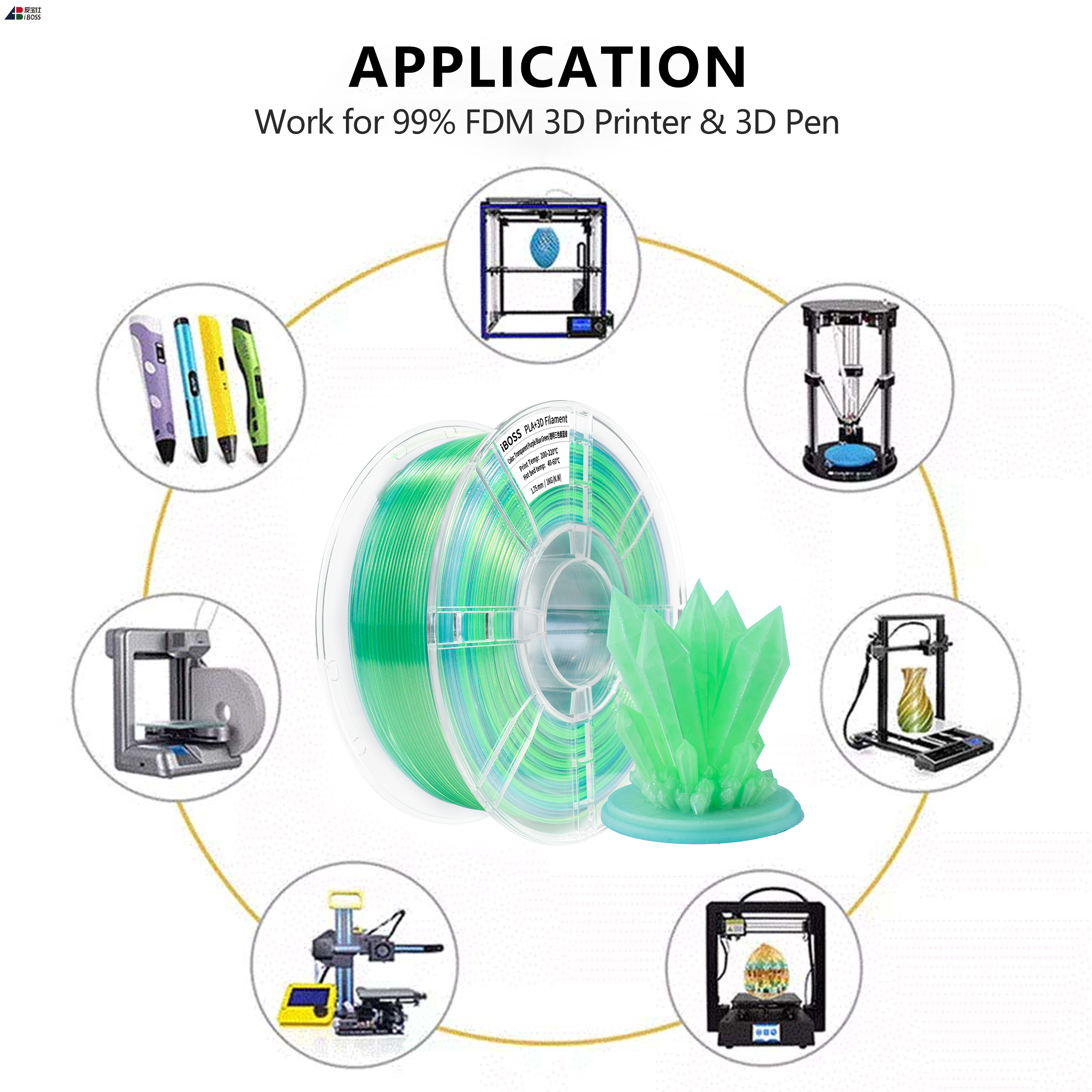 IBOSS 3D Printing Filament 200-240℃ 1.75mm Transparent Gradient Purple Blue Green PLA+ Filament 3D Printer