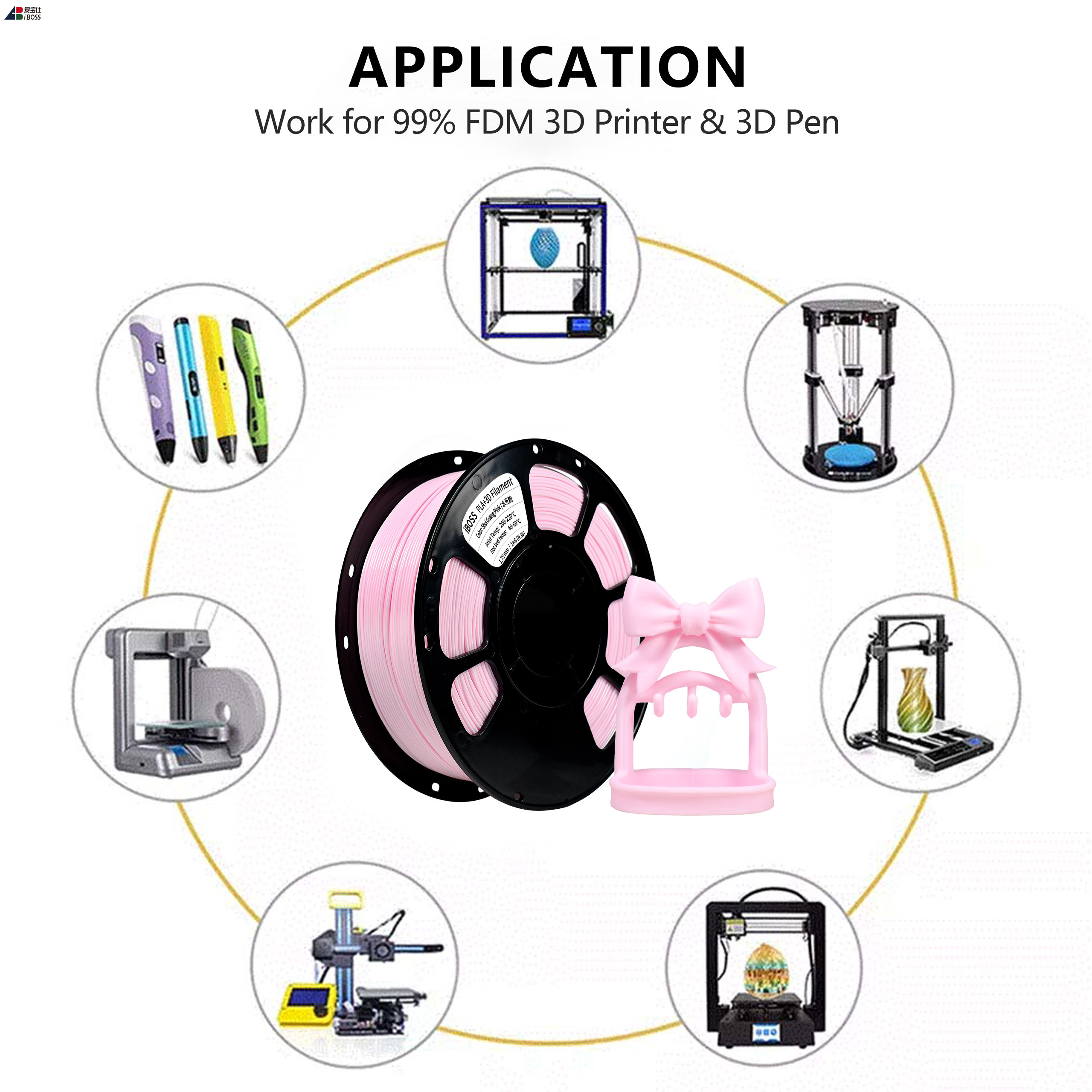 IBOSS High-speed Printing PLA+ 1.75mm Water Pink Filament 3d Printing Filament PLA+filament Suitable for Bambu Printers