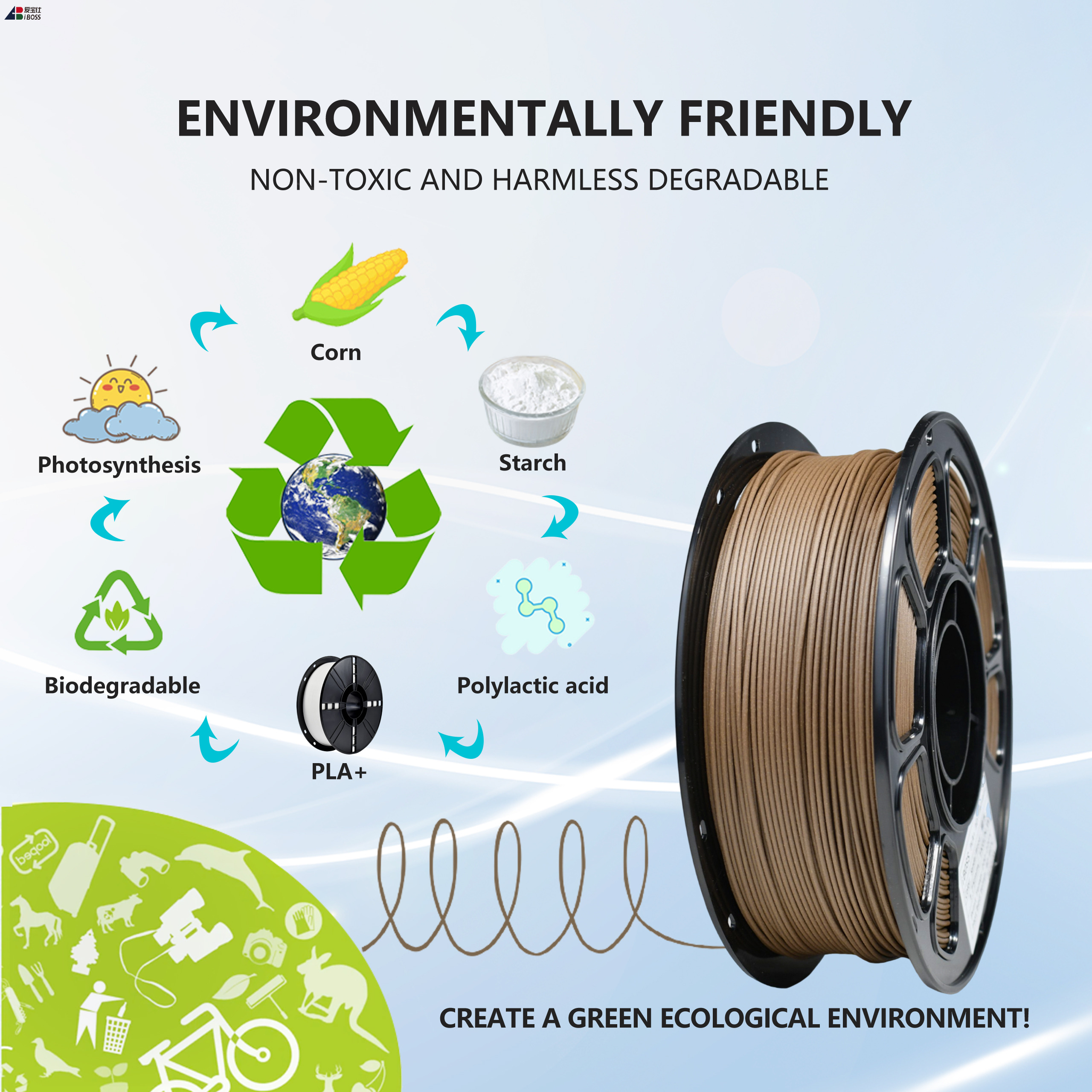 iBOSS High Quality 3D Printer Filament Sandal Wood Color PLA+ Filament 1.75mm Toughness Enhanced