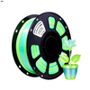 iBOSS PETG Filament Silk Gradient Blue Green 1.75mm FDM Forming Technology 3D Printing Filament