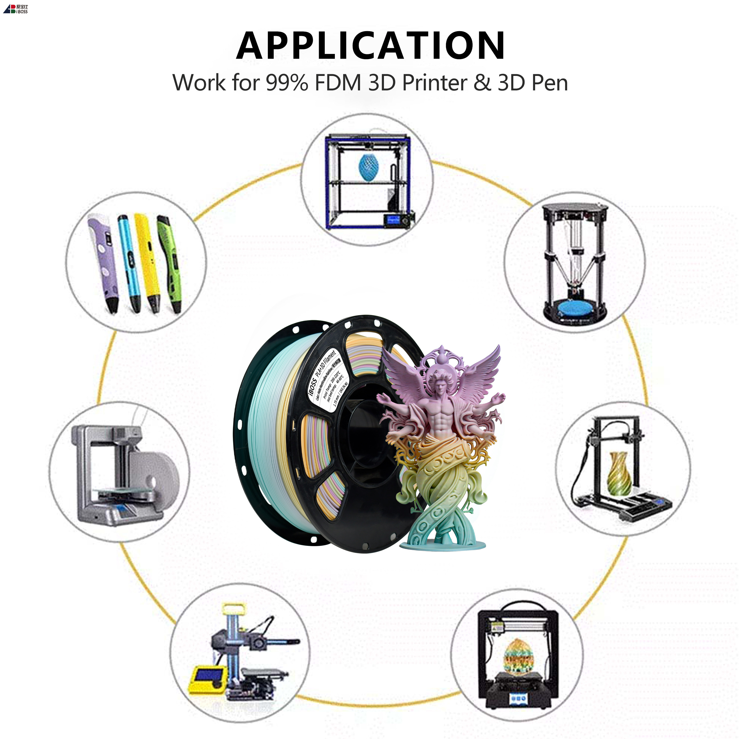 IBOSS 1.75mm PLA+ Filament 3D Printer 1kg Matte marshmallows Rainbow 1.75mm 1000g 3d Printing Filament