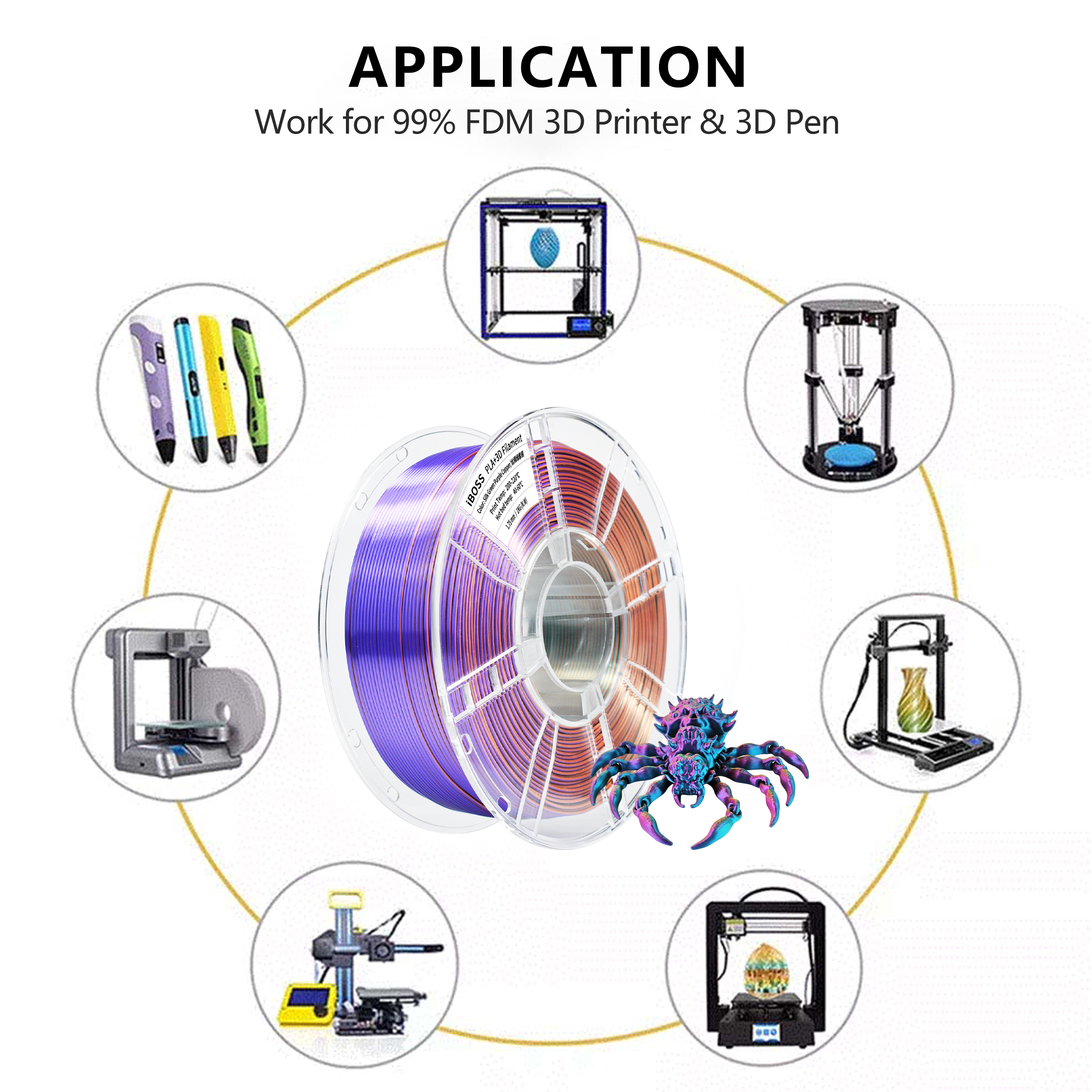 IBoss Pla Plus Silk Tri-color Green Purple Copper Filament 1.75mm 1kg for 3d Printer No Bubble PLA + 3d Printing Filament