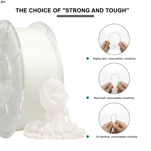 IBOSS 3D PLA Printer Filament, 1.75mm Glow White PLA+ Filament for 3D Printing, Best with UV Lamps, 1kg Spool , Dimensional Accuracy +/- 0.02 Mm