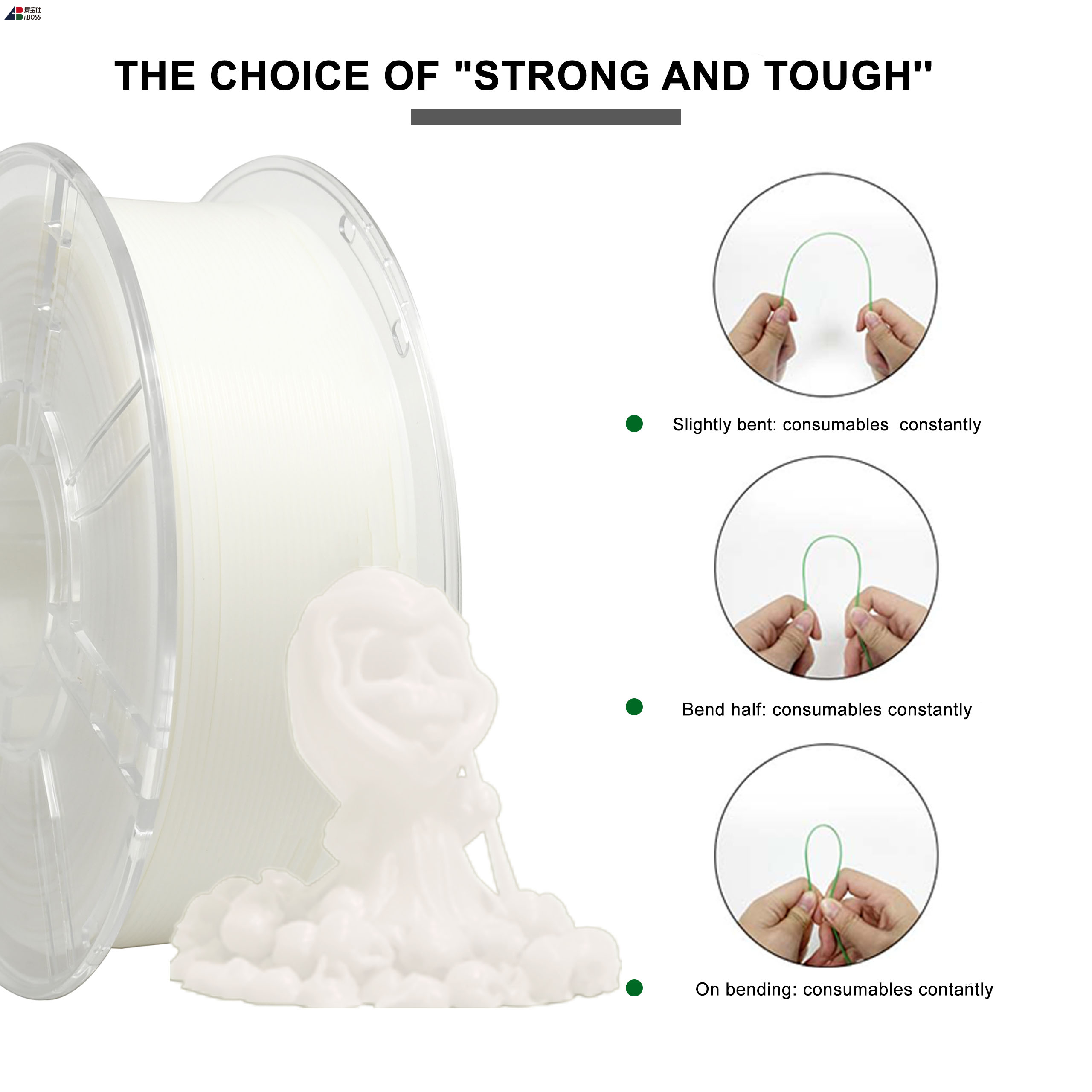 IBOSS 3D PLA Printer Filament, 1.75mm Glow White PLA+ Filament for 3D Printing, Best with UV Lamps, 1kg Spool , Dimensional Accuracy +/- 0.02 Mm