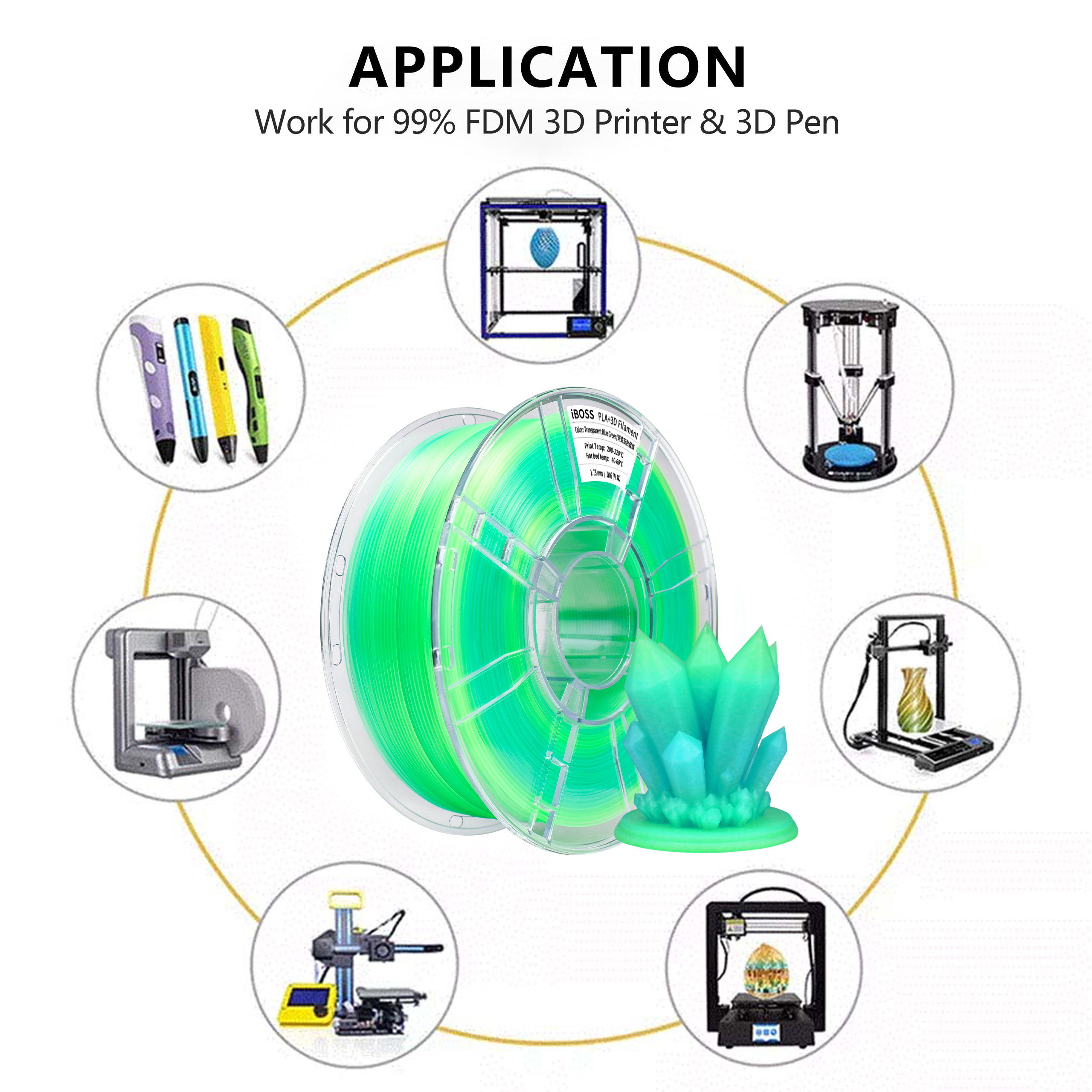 IBOSS PLA+ Gradient Color Filament Transparent Dual Color Blue Green 3d Printing T Filament 1.75mm 1kg 