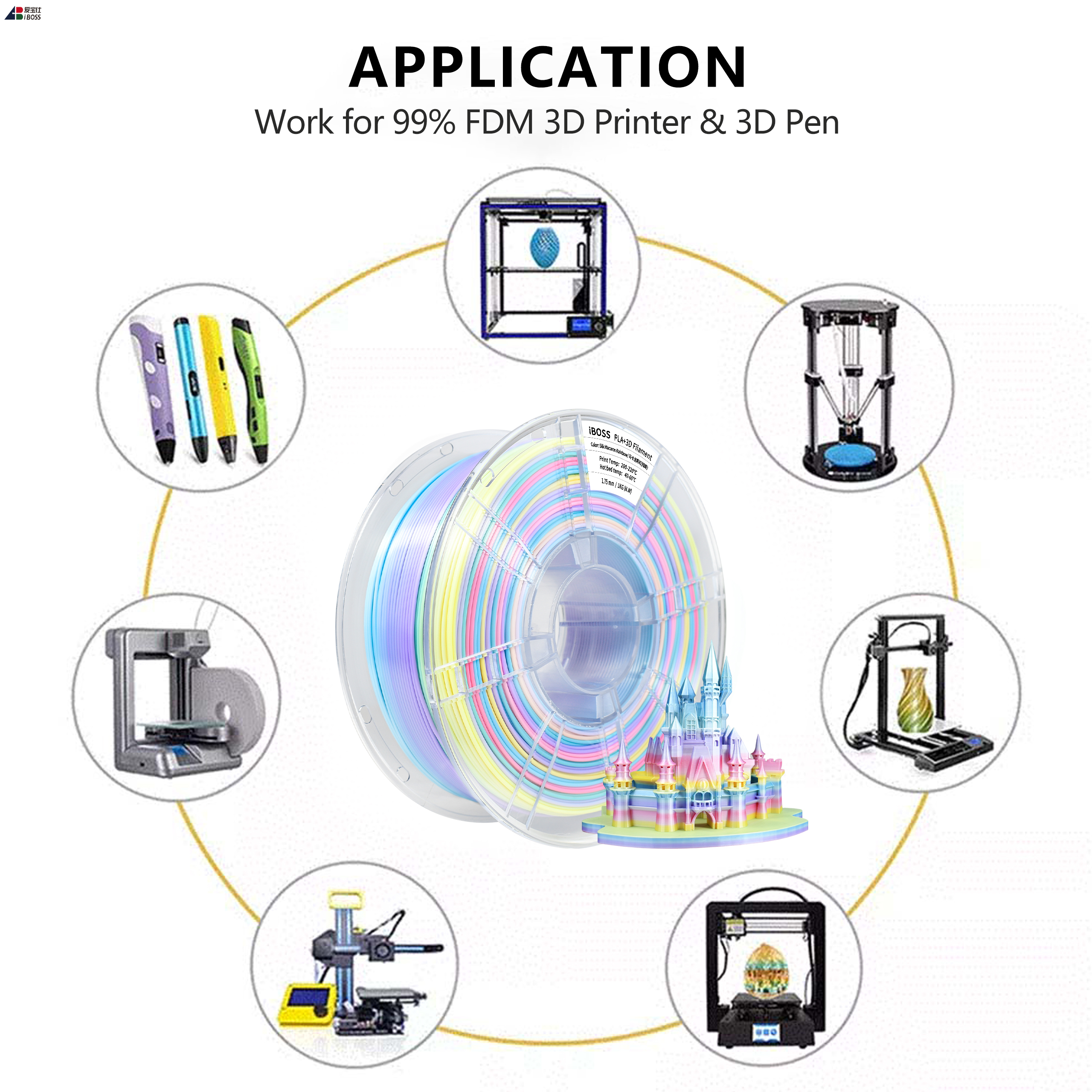 Iboss Toughness Enhanced Silk Macaroon Rainbow PRO PLA+ High Quality 3D Printer Filament