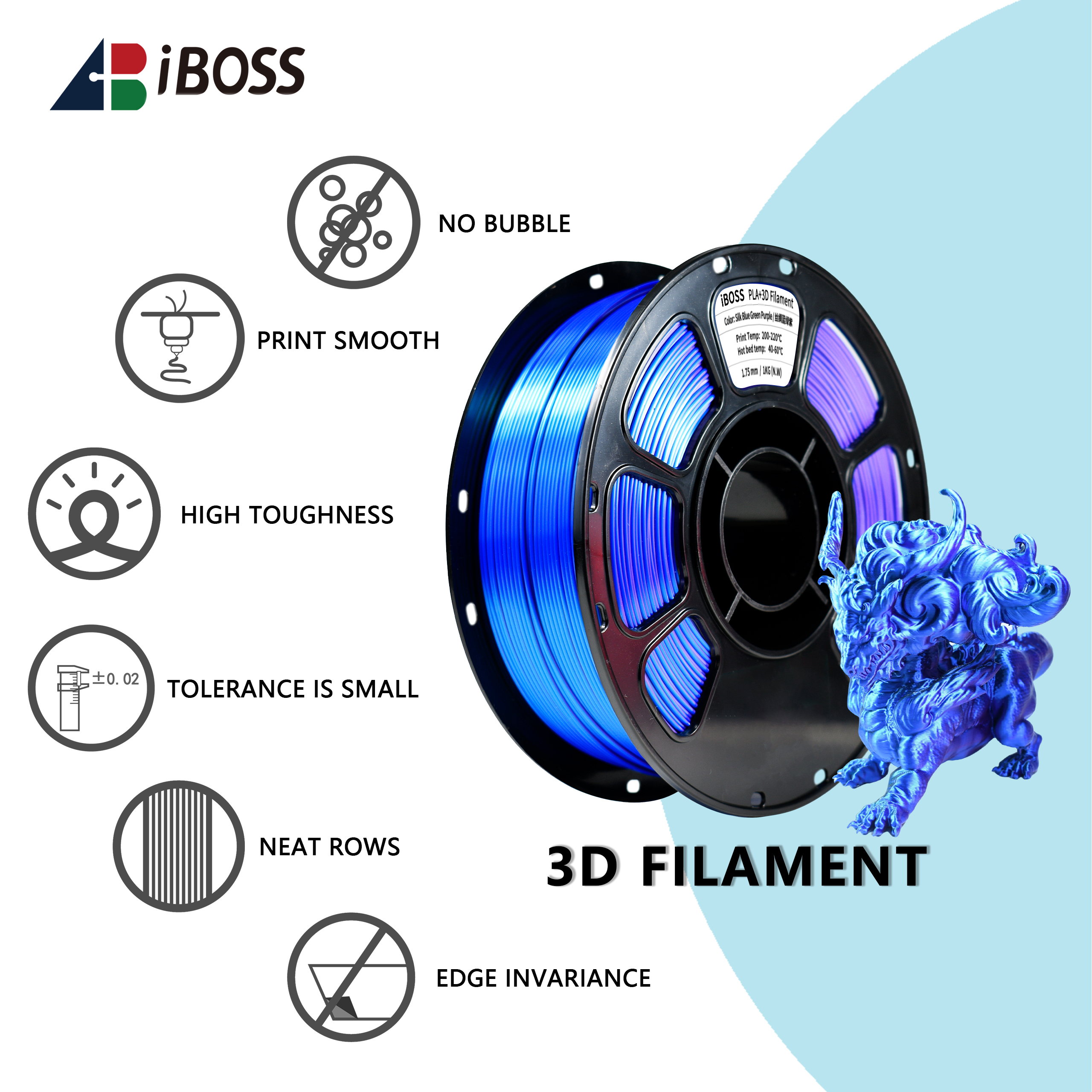 iBOSS Inquiry about Strong Toughness for 3D Printer Silk Blue Green Purple PLA+ Filament
