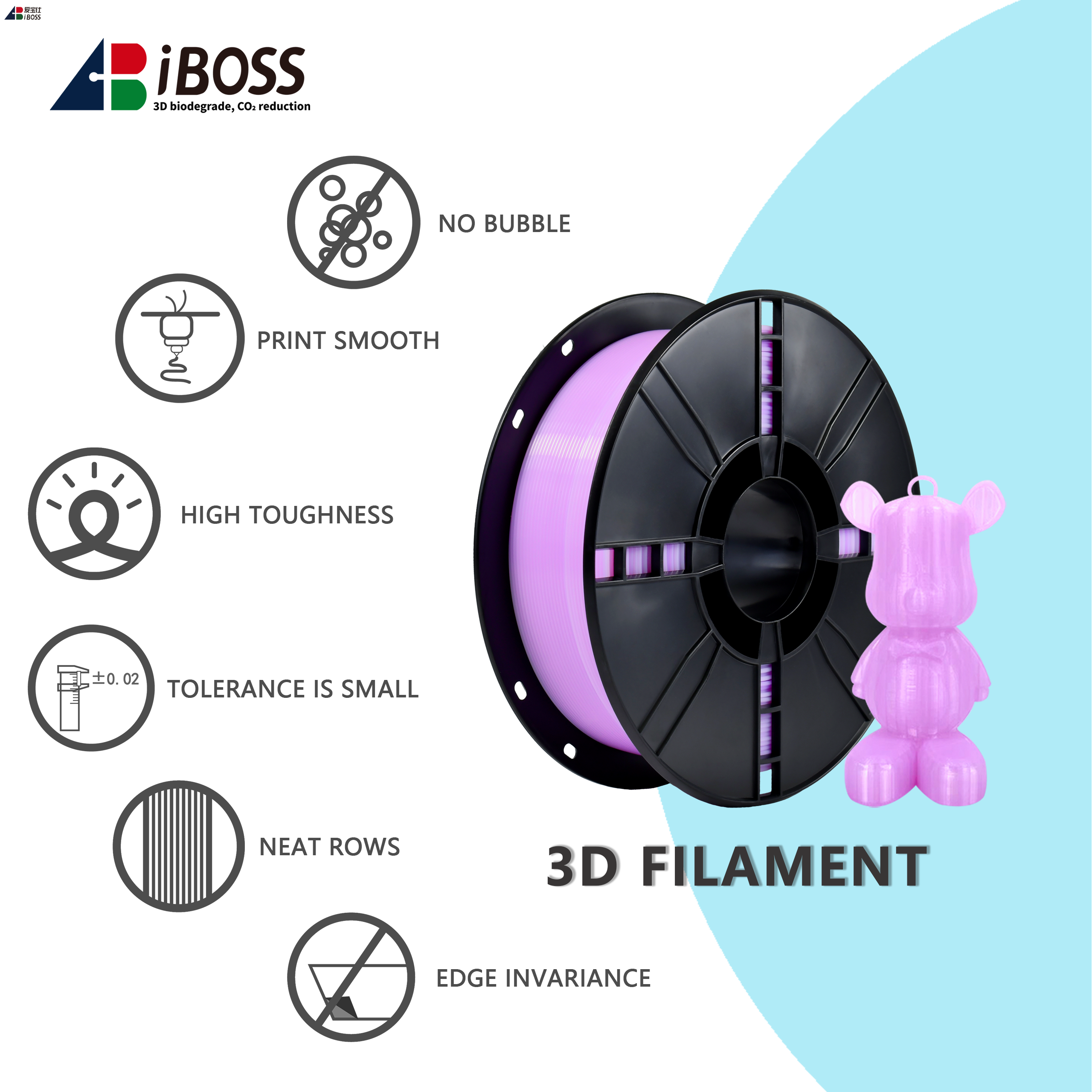 IBOSS High-Speed Printing PLA+ Filament 1.75mm Transparent Violet 1.75mm 3d Printing Filament 1kg