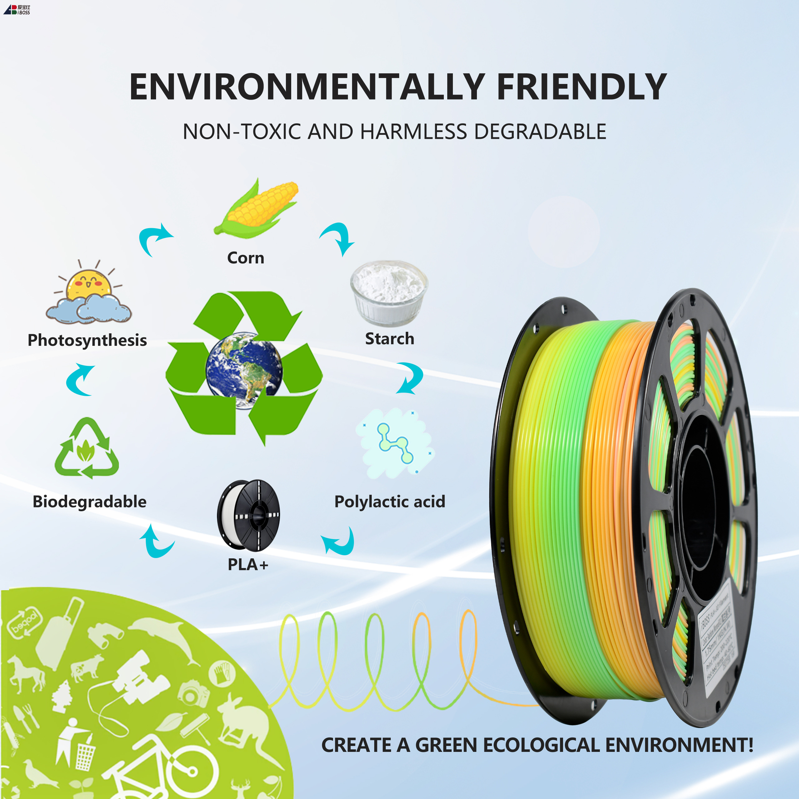 Iboss High Quality 1.75mm Rainbow Color Filament 1kg PLA+ Filament Decorative Rainbow 3D Printing Filament