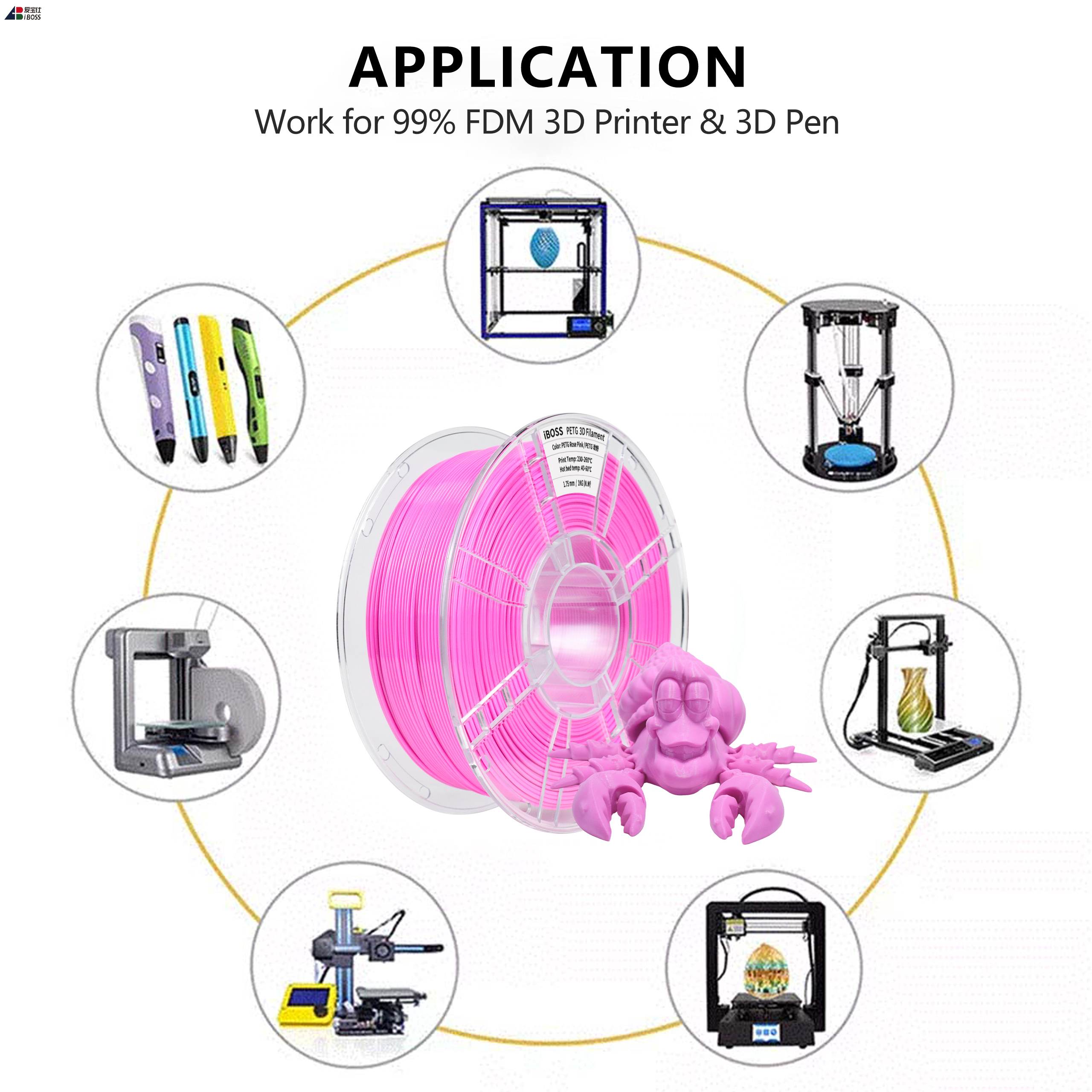 IBOSS Diameter 1.75mm 3D Printer Rose Pink PETG Filament 3d Printing Filament