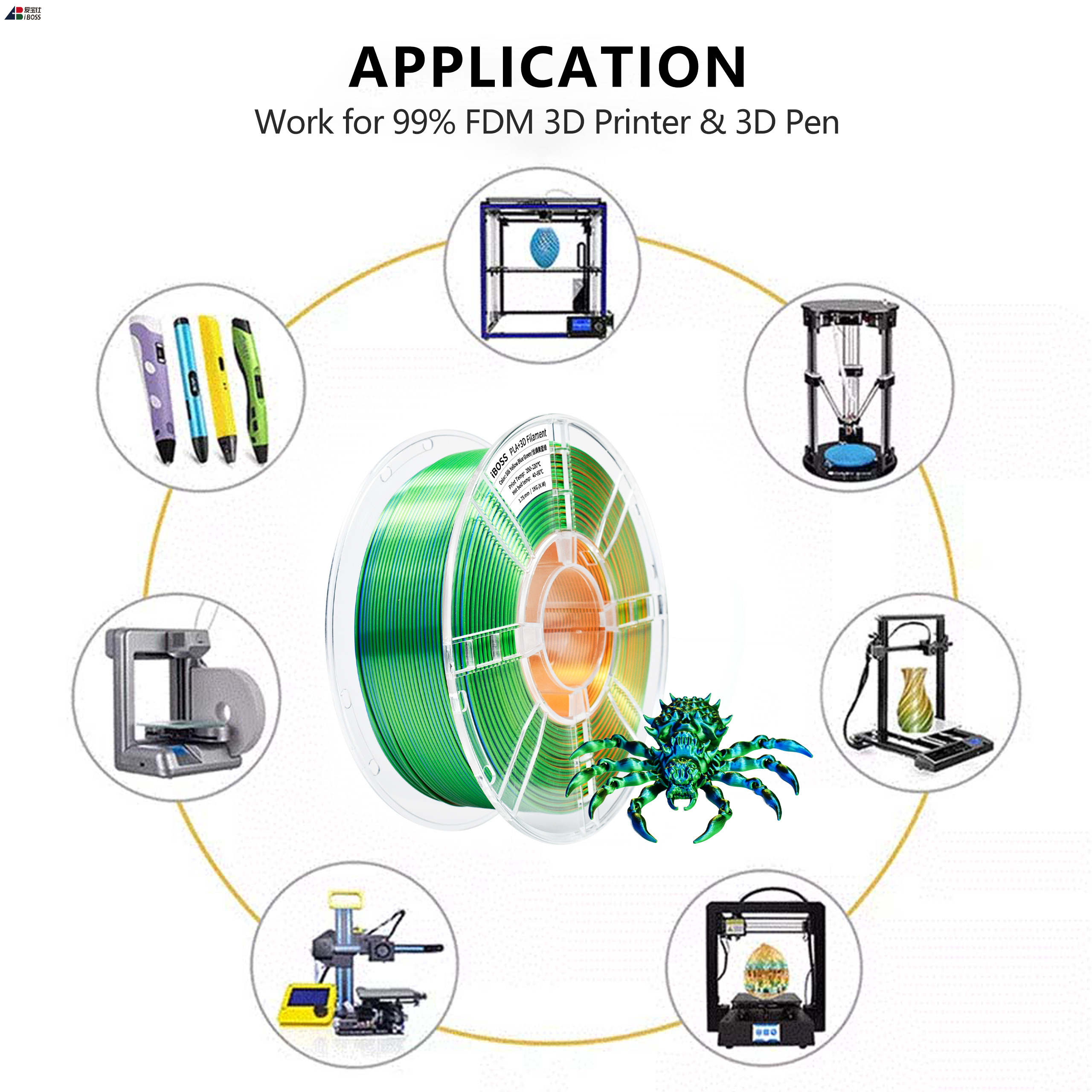 IBoss Pla Plus Silk Tri-color Filament 1.75mm 1kg for 3d Printer No Bubble PLA + 3d Printing Filament