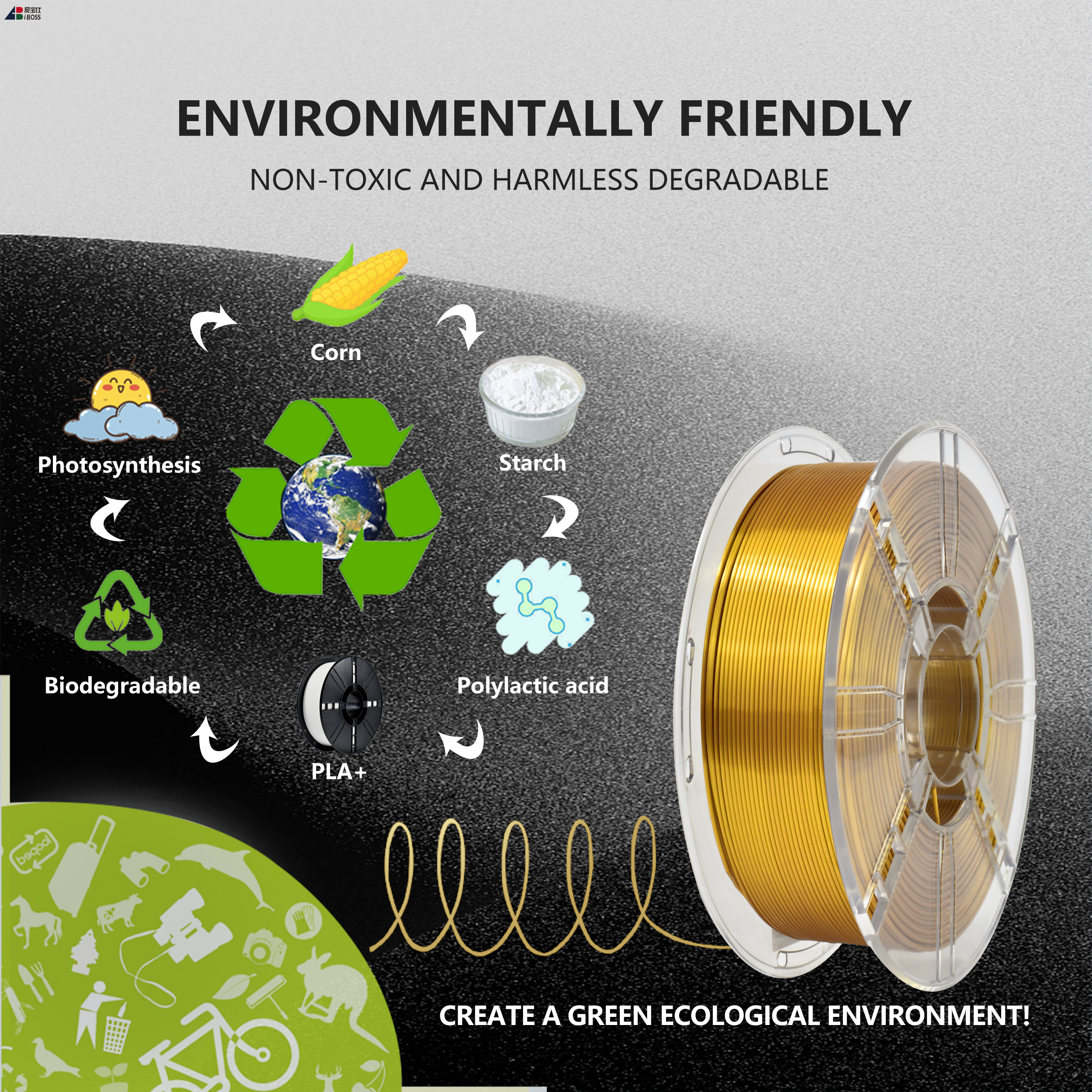 IBOSS PLA Silk filament High Quality 3D Printer Filament Toughness Enhanced 