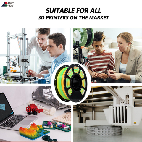 Iboss High Quality 1.75mm Rainbow Color Filament 1kg PLA+ Filament Decorative Rainbow 3D Printing Filament