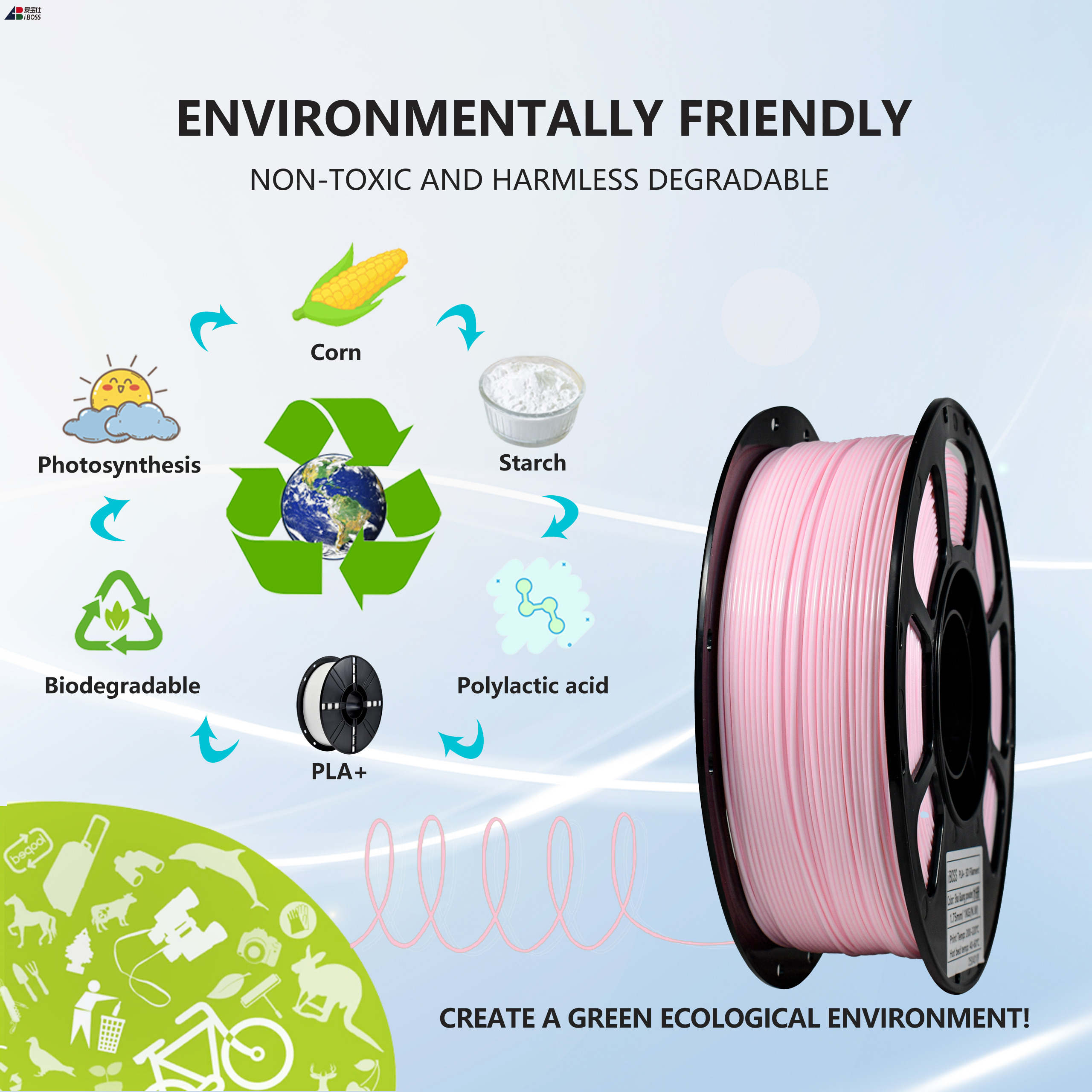 IBOSS High-speed Printing PLA+ 1.75mm Water Pink Filament 3d Printing Filament PLA+filament Suitable for Bambu Printers