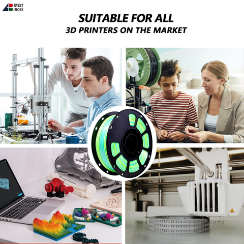 iBOSS PETG Filament Silk Gradient Blue Green 1.75mm FDM Forming Technology 3D Printing Filament
