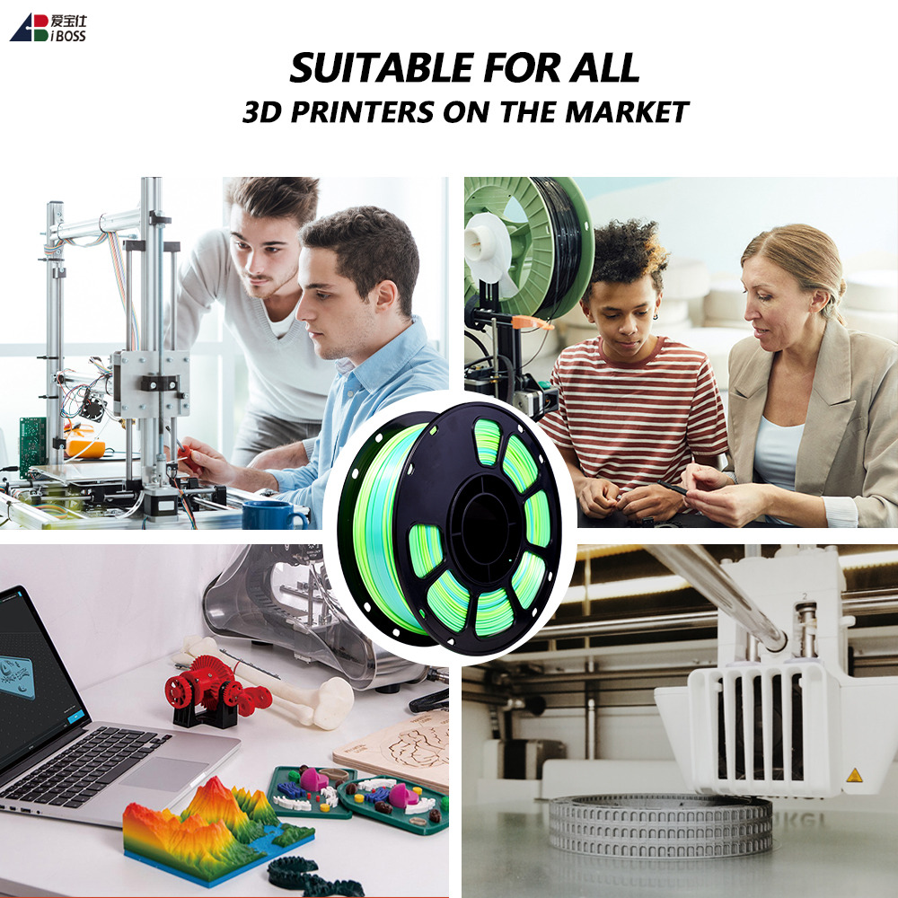 iBOSS PETG Filament Silk Gradient Blue Green 1.75mm FDM Forming Technology 3D Printing Filament