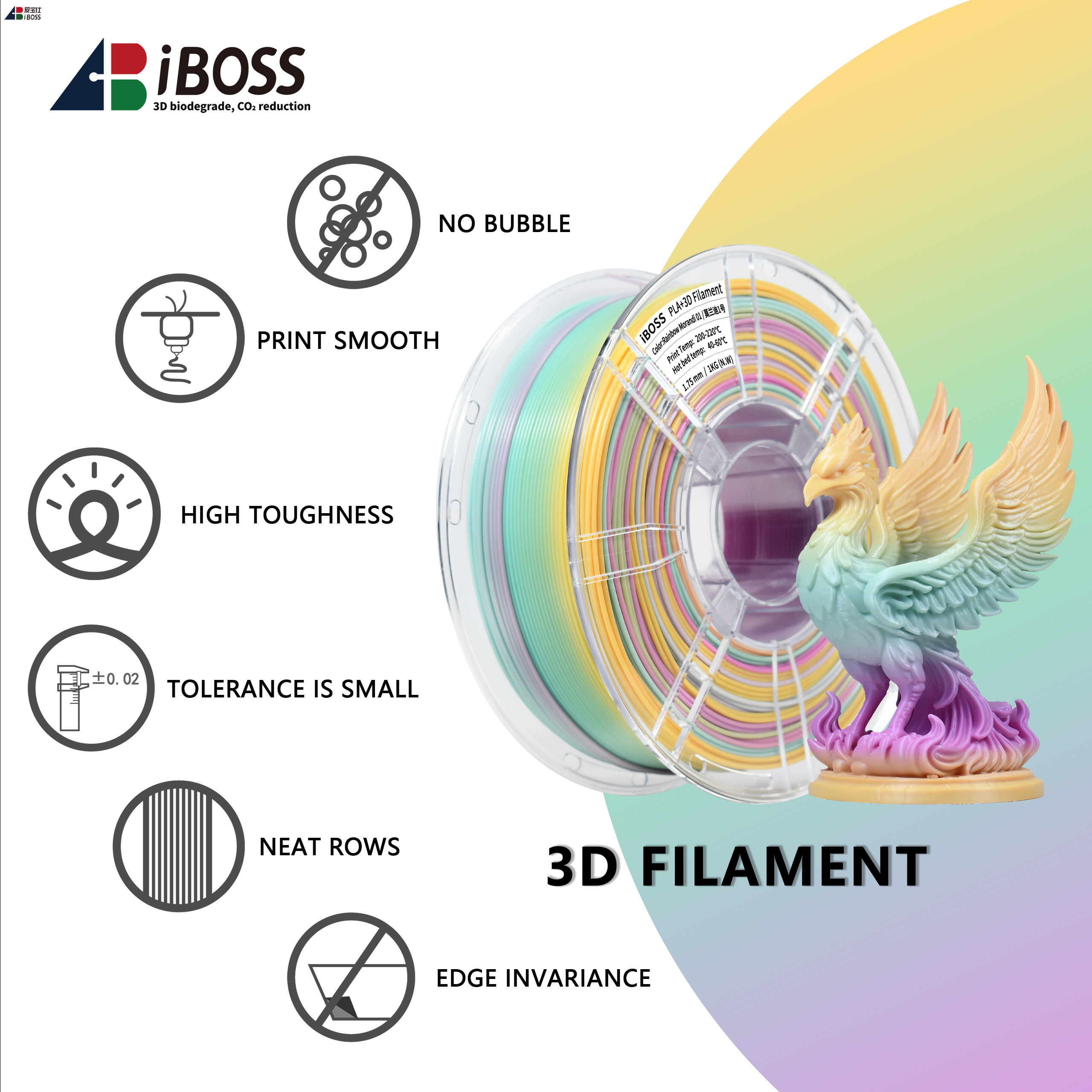Iboss High Quality 1.75mm Morandi Rainbow 3D Filament 1kg PLA+ Filament Decorative Rainbow 3D Printing Filament