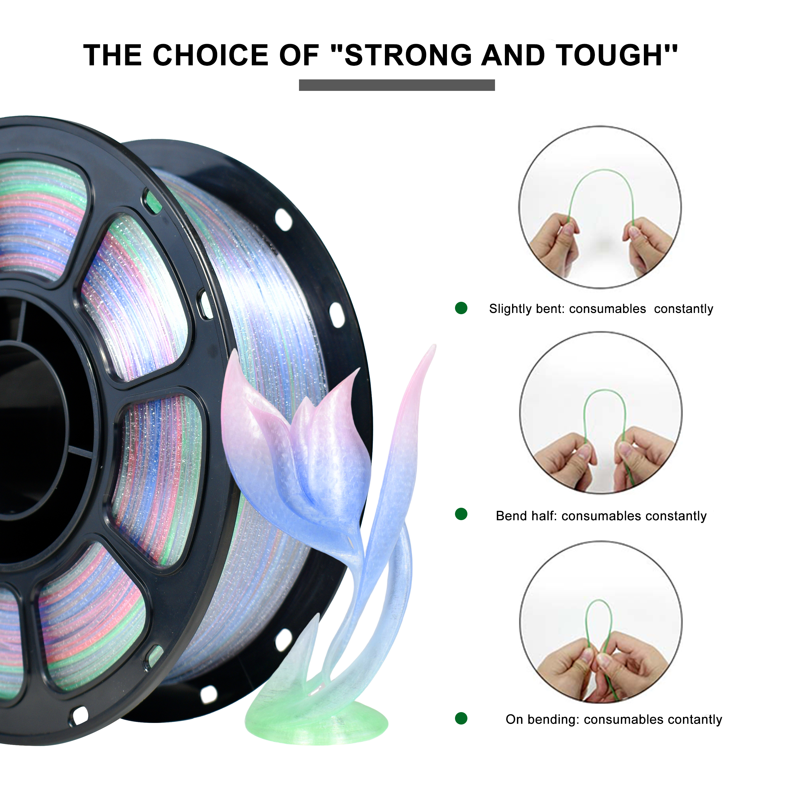 IBOSS PLA 3d Printing Filament Tri-color 1.75mm+/-0.02mm Sparking PLA+ Easy to Printing Filamento for Crafts