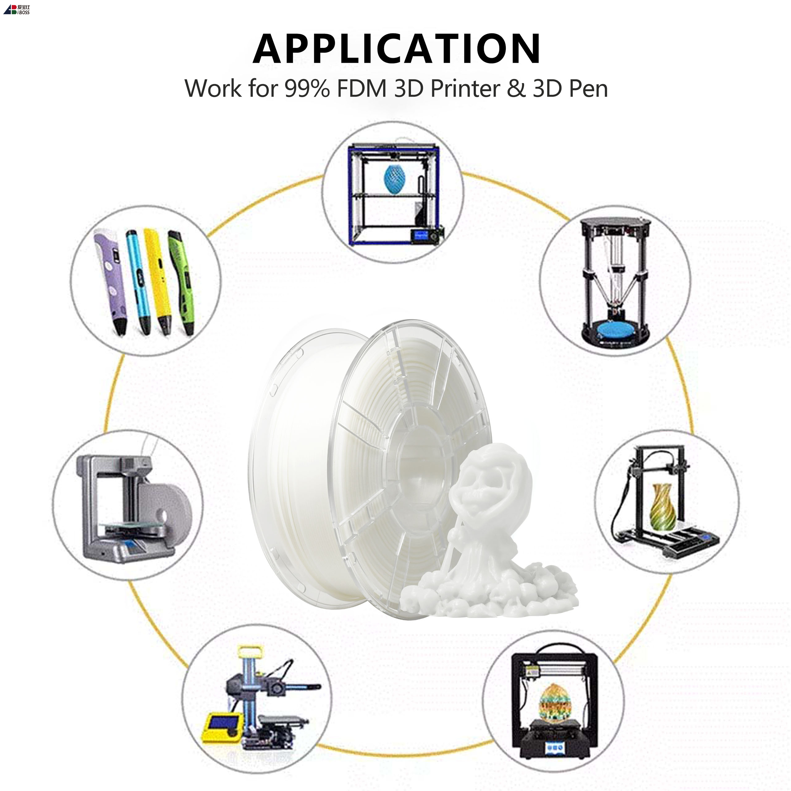 IBOSS 3D PLA Printer Filament, 1.75mm Glow White PLA+ Filament for 3D Printing, Best with UV Lamps, 1kg Spool , Dimensional Accuracy +/- 0.02 Mm