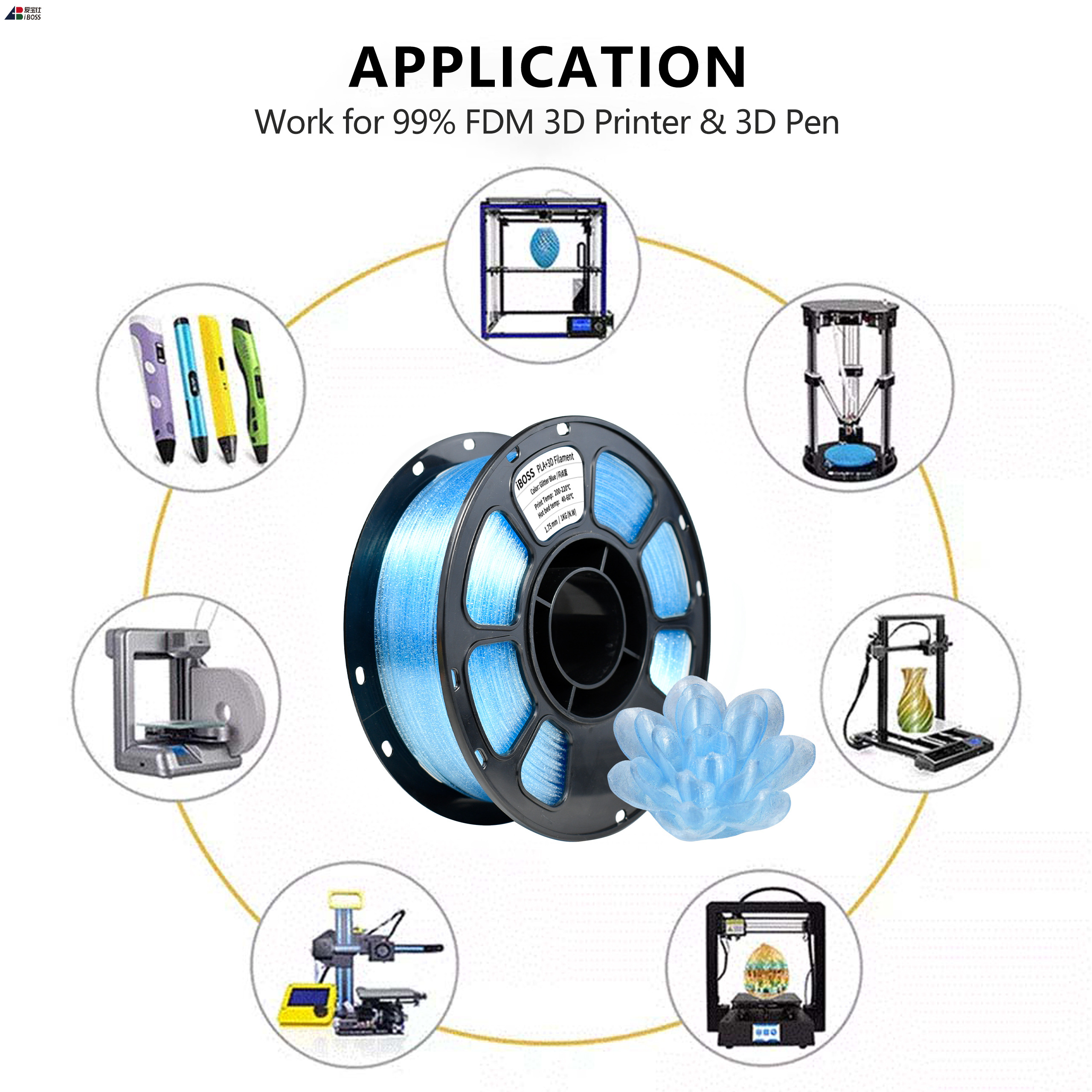 iBOSS High Strength 3D Printing Filament 1.75mm Glitter Blue PLA+ Filament FDM Forming Technology