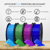 IBOSS 3D Printer Filament High Quality PETG material