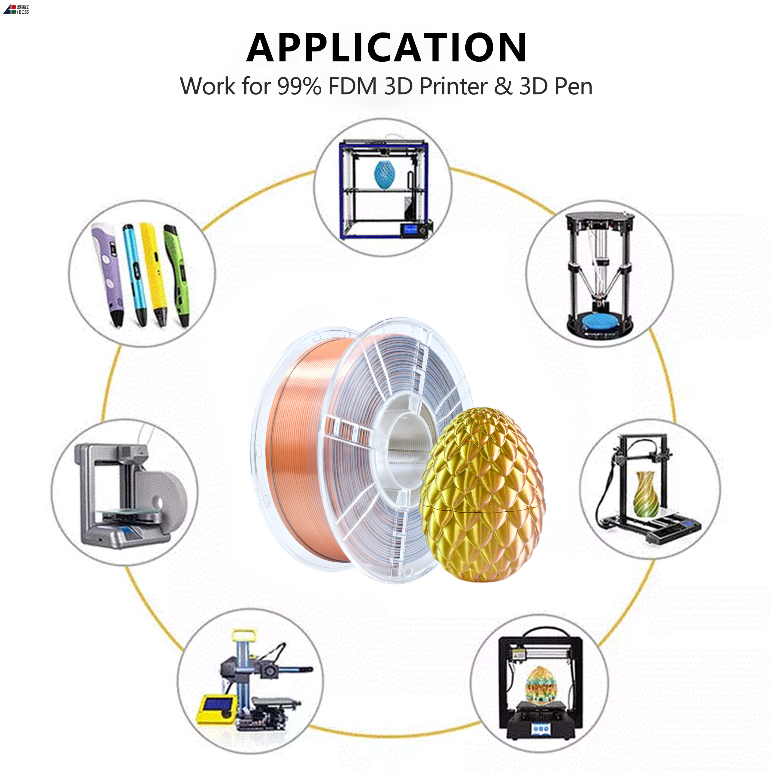 IBoss Wholesale PLA+ Silk Tri-color Filament 1.75mm 1kg for 3d Printer No Bubble PLA + 3d Printing Filament