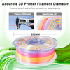 IBOSS PLA+ Colorful Macaron Filament, Multicolor 3D Printer Filament, 1kg 330 Meters, PLA Rainbow